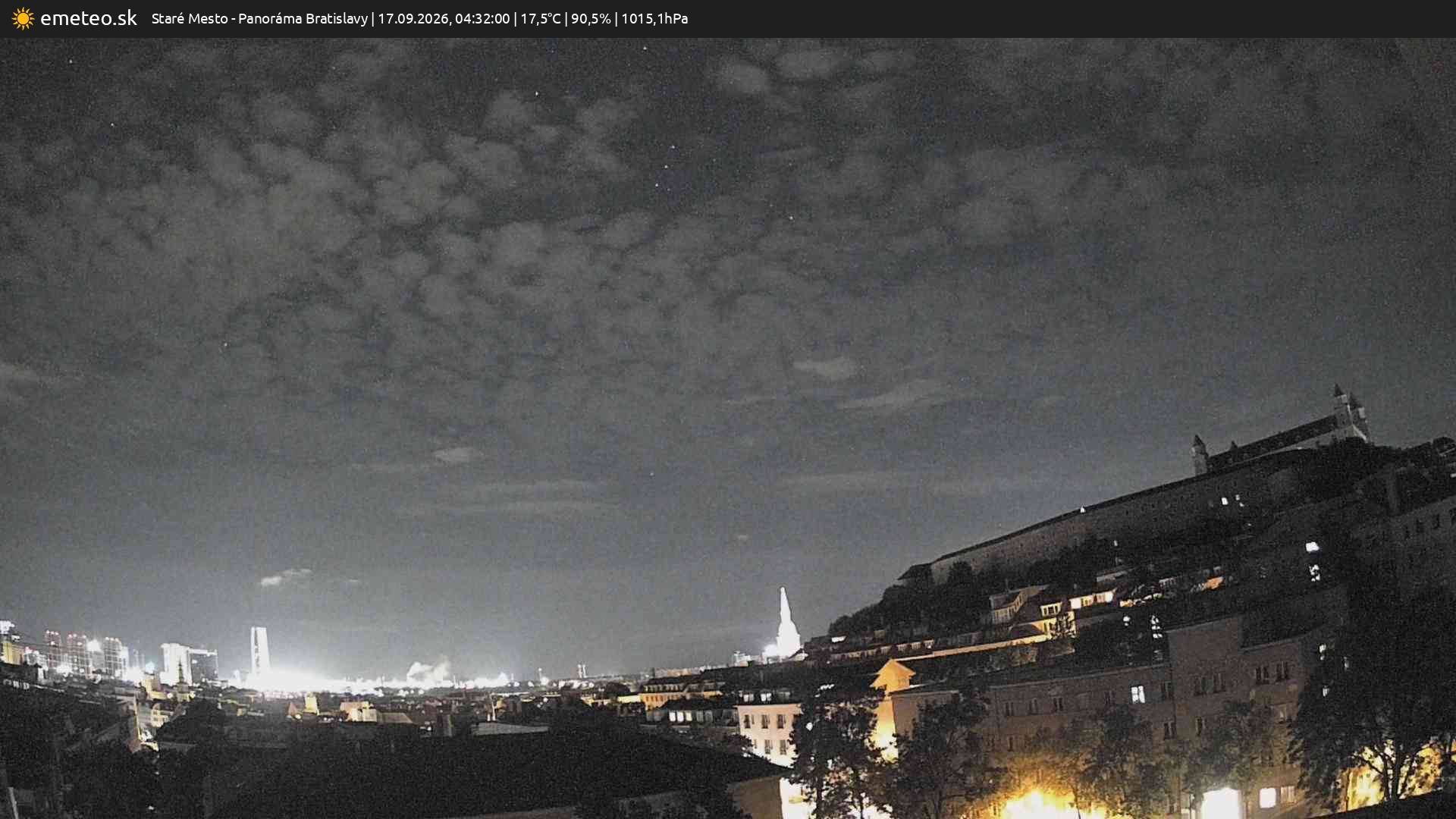 Panoráma Bratislavy