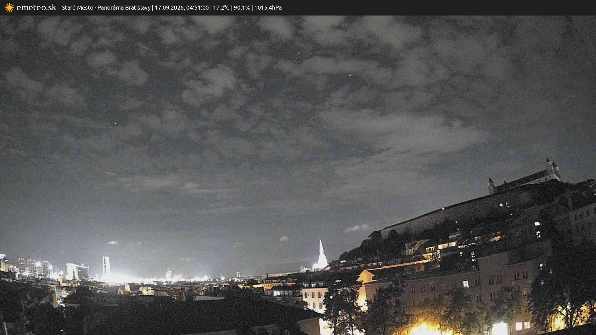 Panoráma Bratislavy