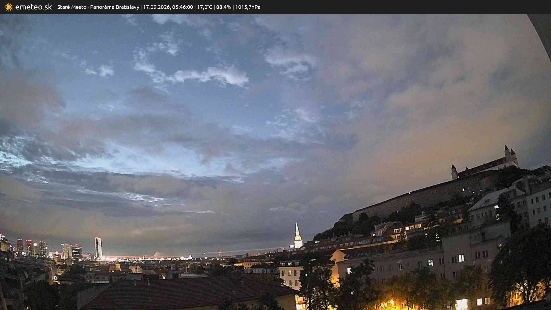 Panoráma Bratislavy