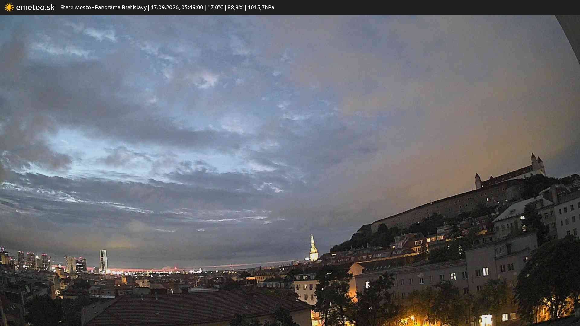 Panoráma Bratislavy