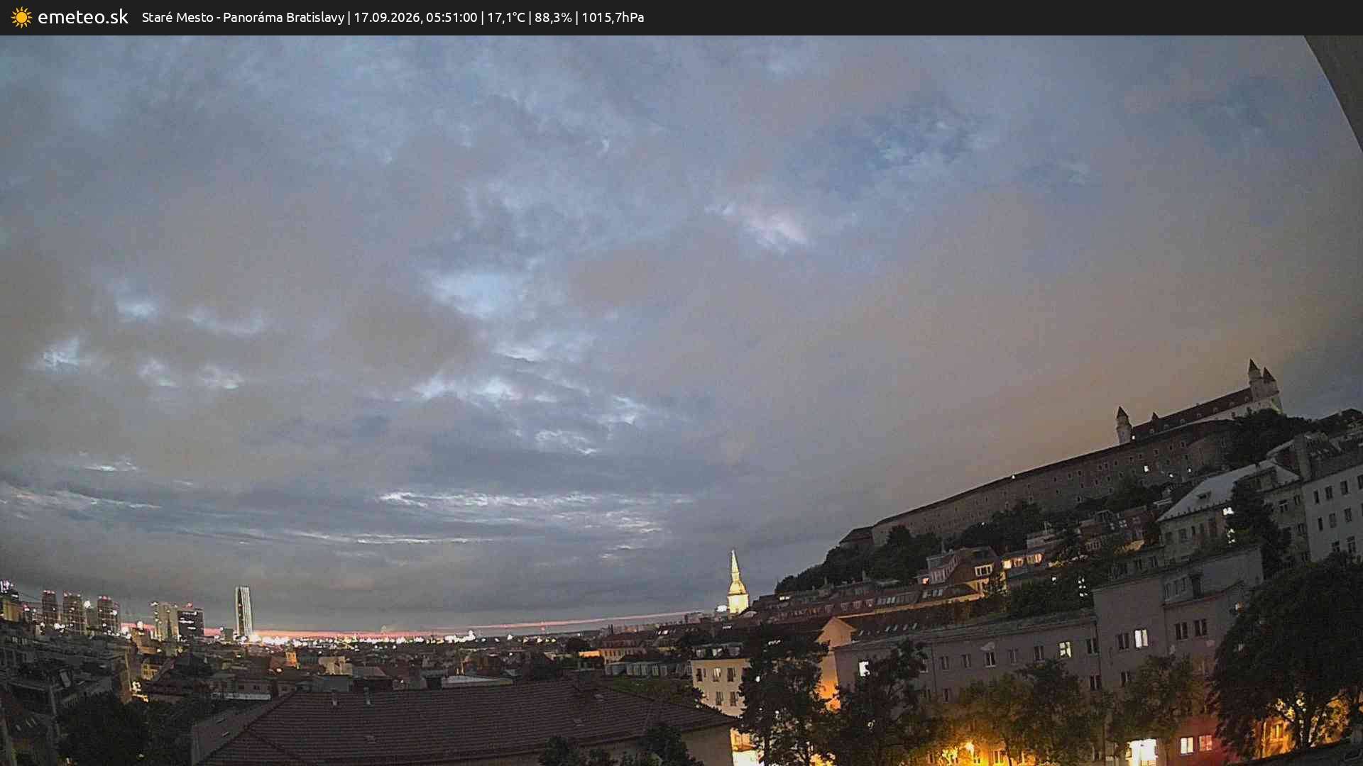 Panoráma Bratislavy