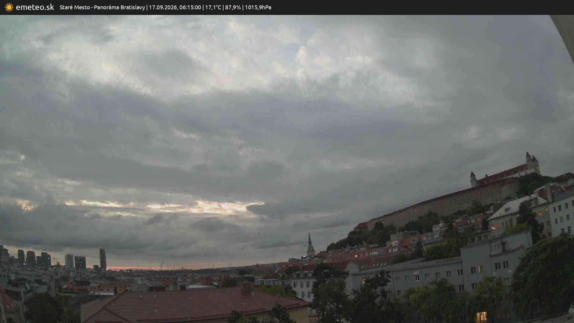 Panoráma Bratislavy