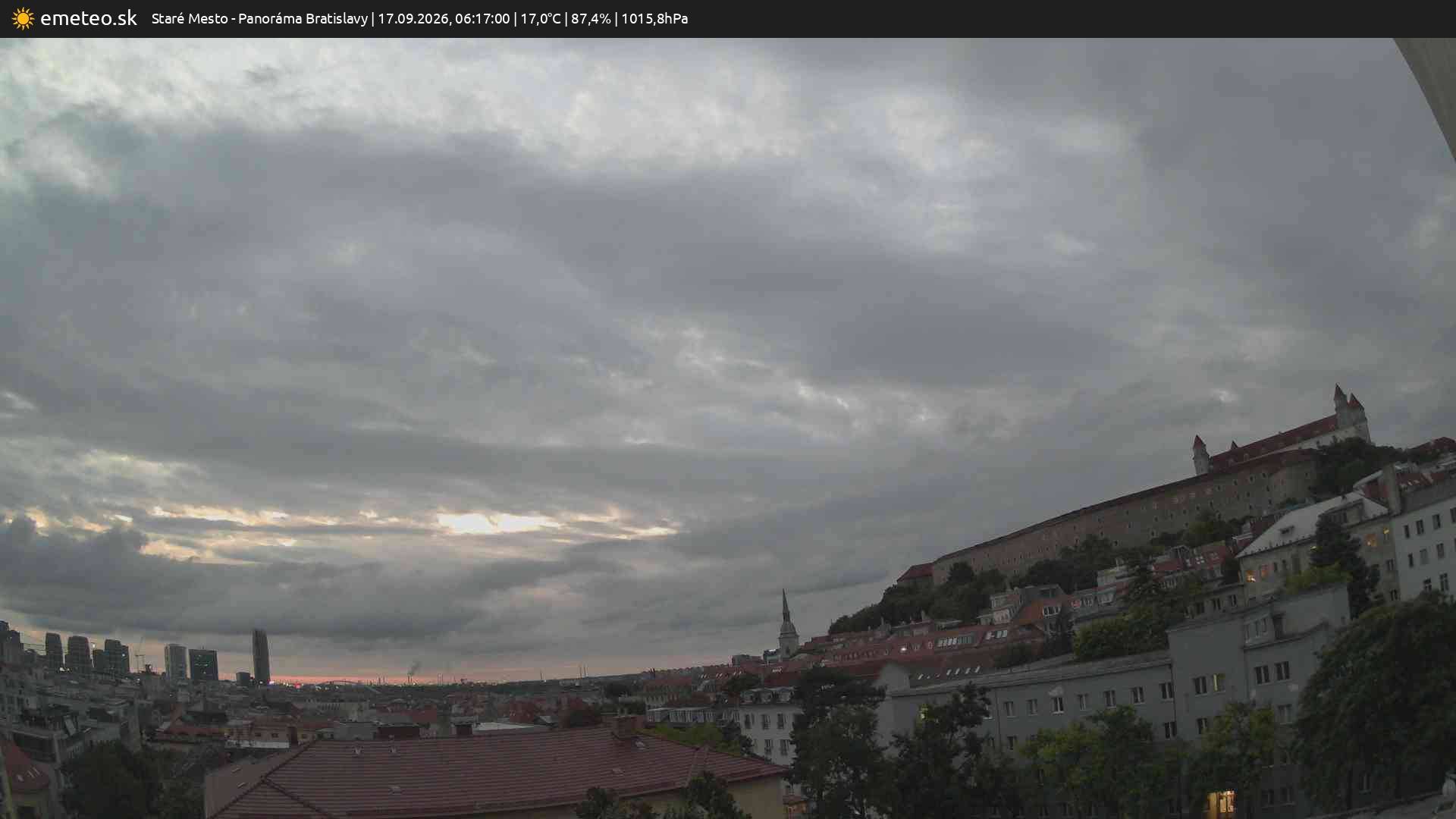 Panoráma Bratislavy