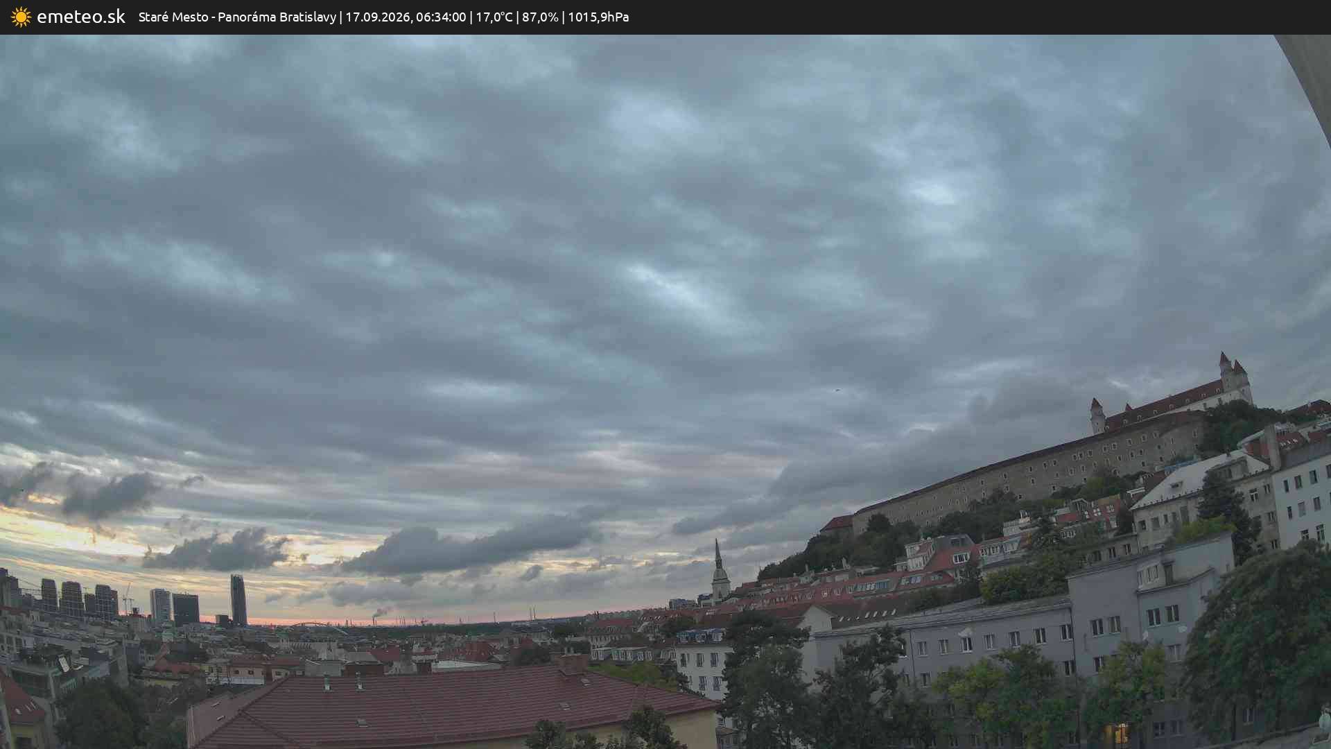 Panoráma Bratislavy