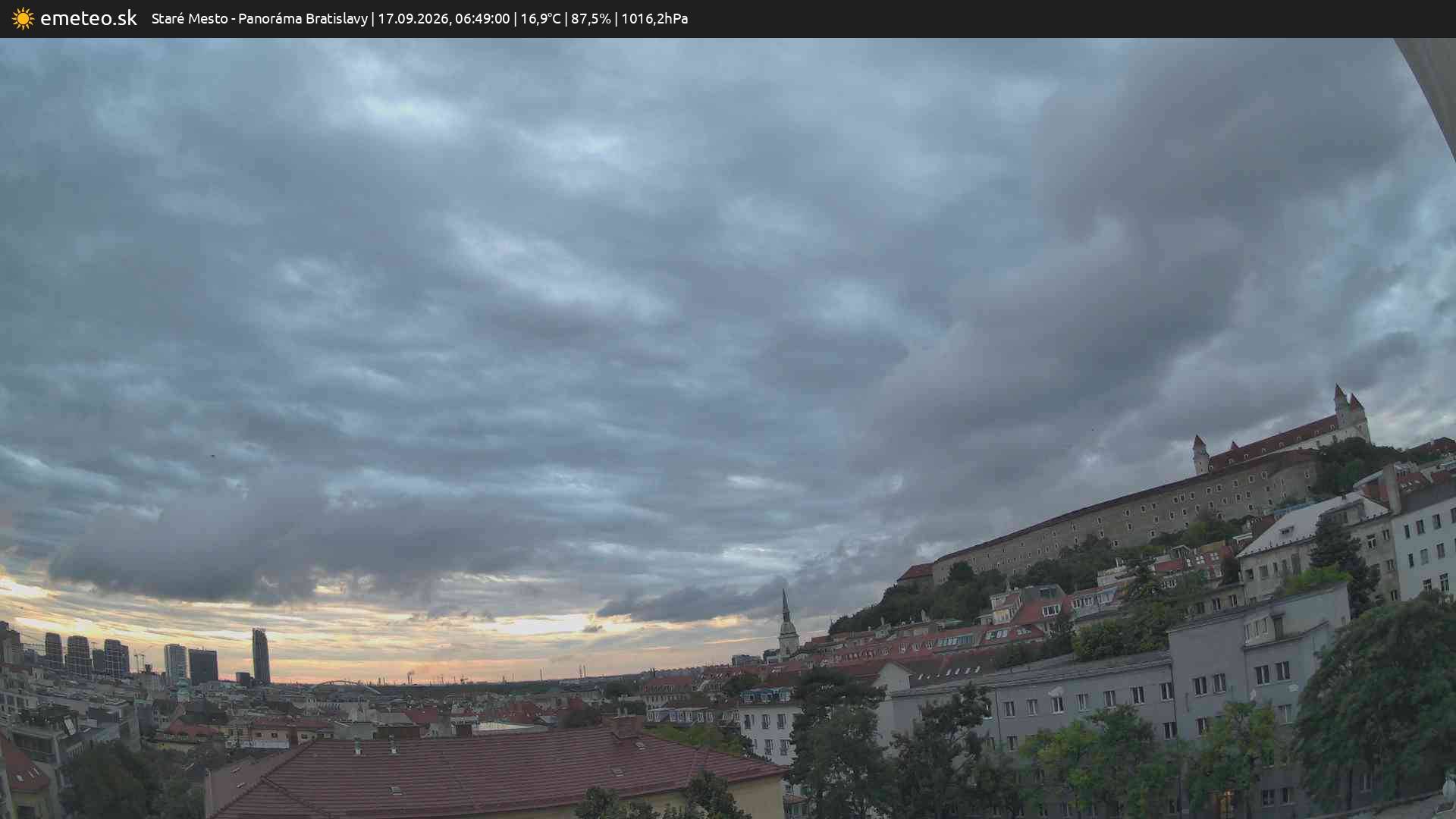 Panoráma Bratislavy