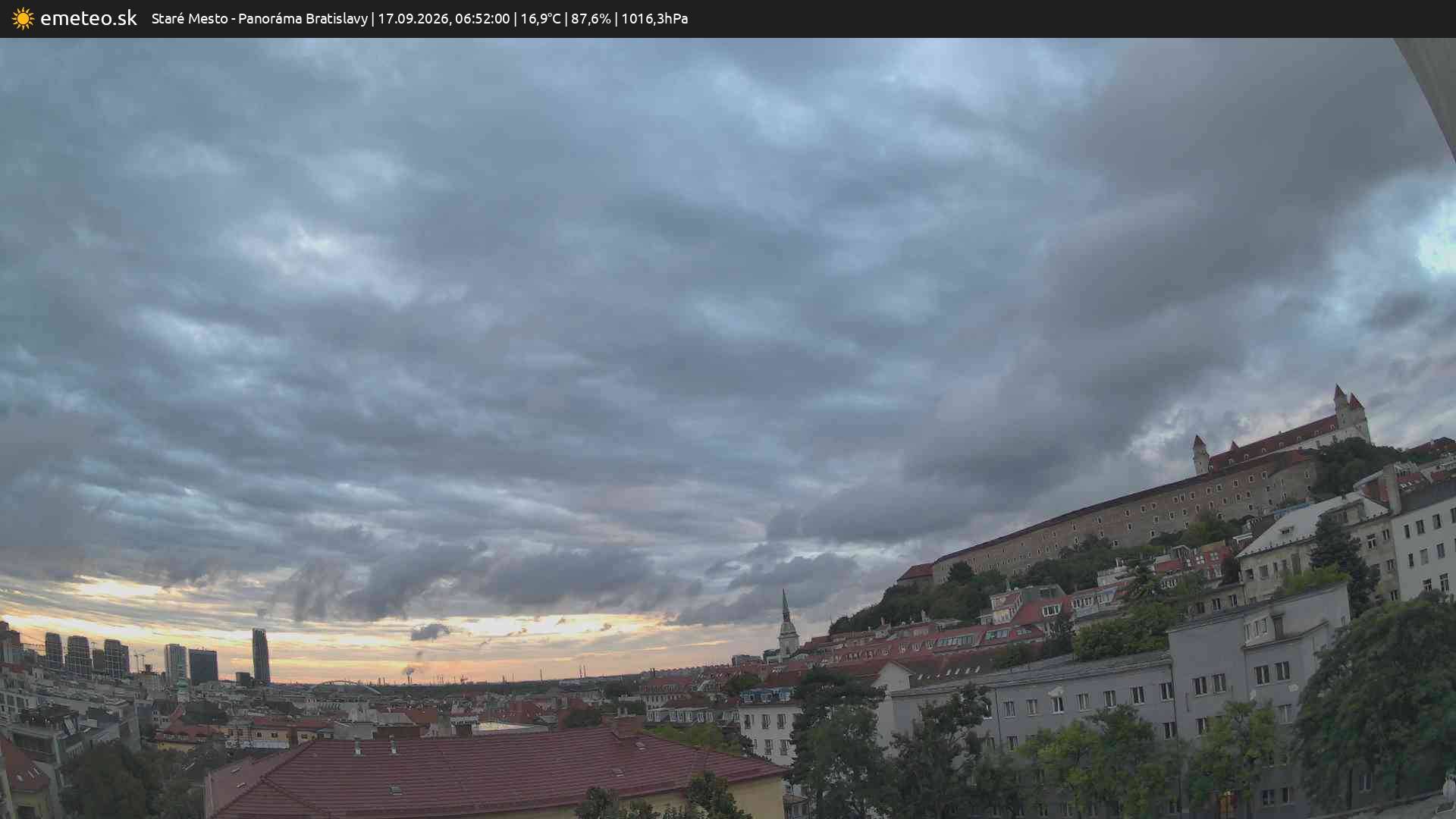 Panoráma Bratislavy