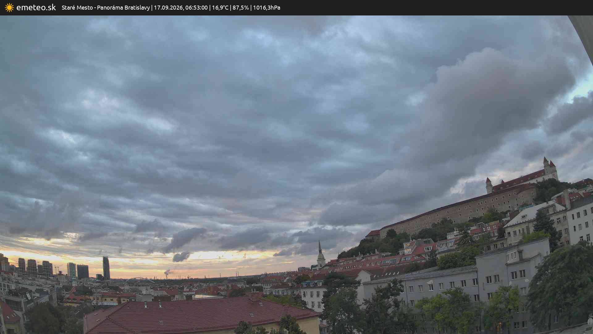 Panoráma Bratislavy