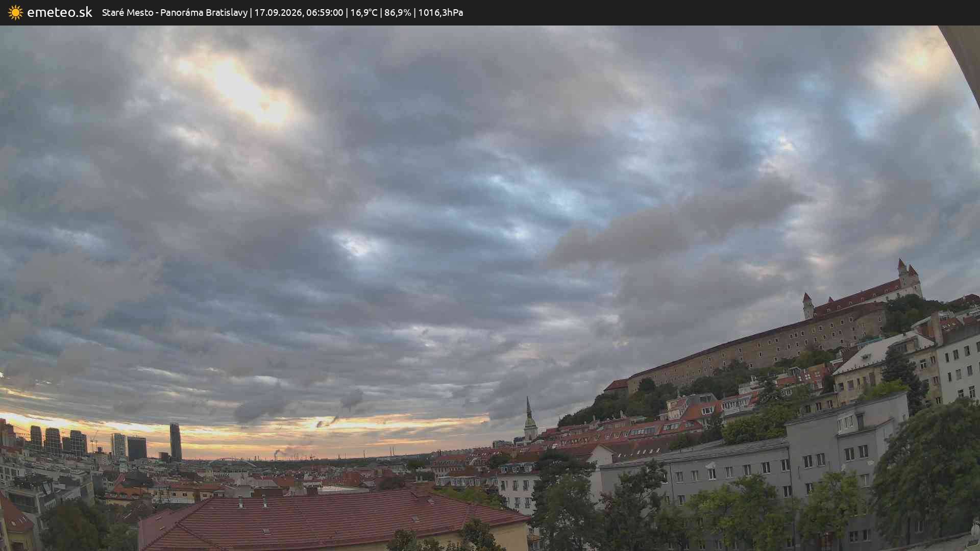 Panoráma Bratislavy