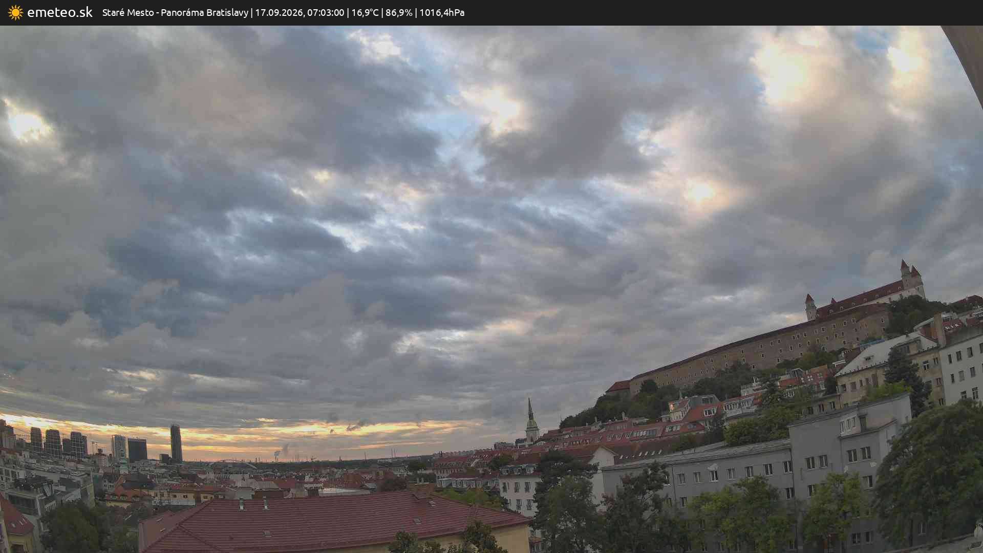 Panoráma Bratislavy