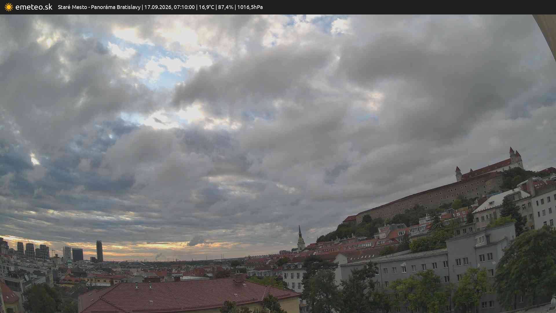 Panoráma Bratislavy