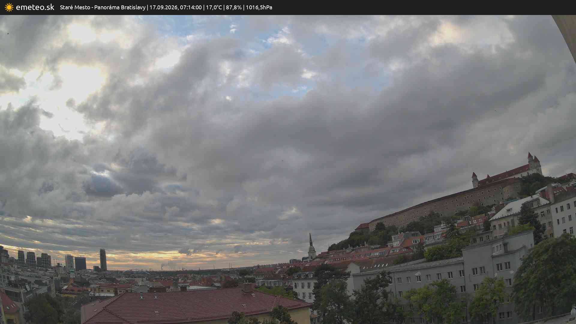 Panoráma Bratislavy