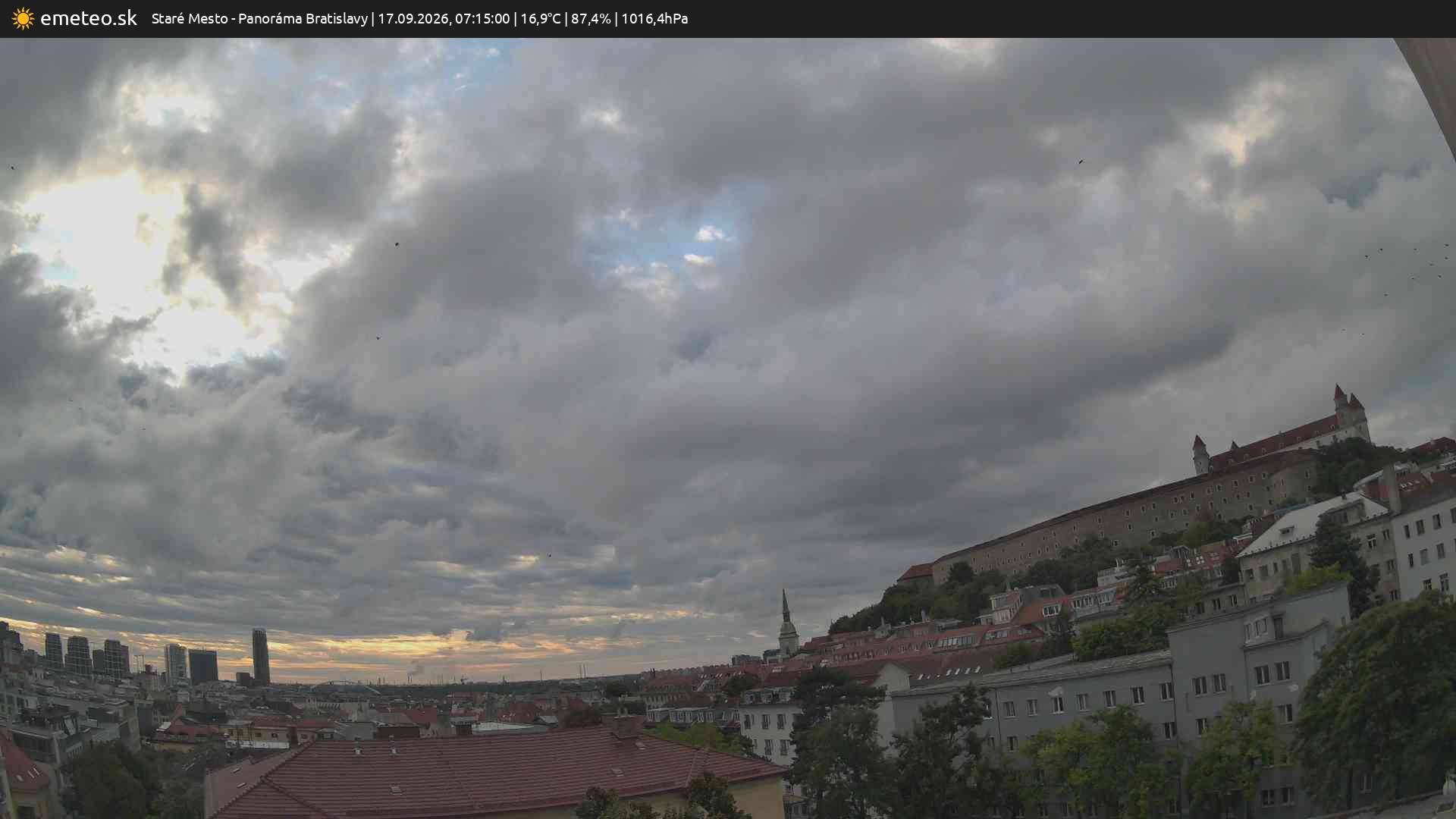 Panoráma Bratislavy