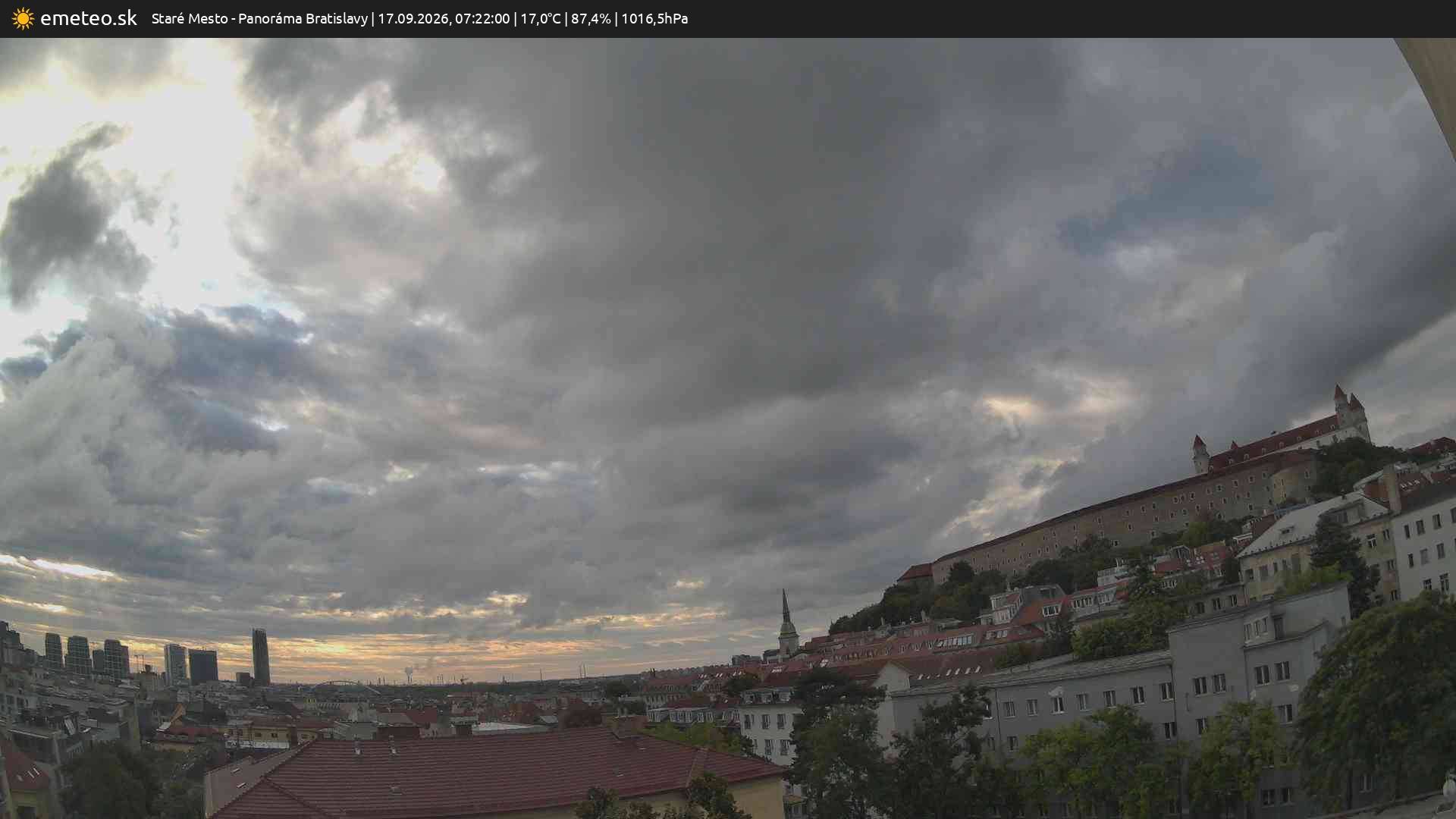 Panoráma Bratislavy