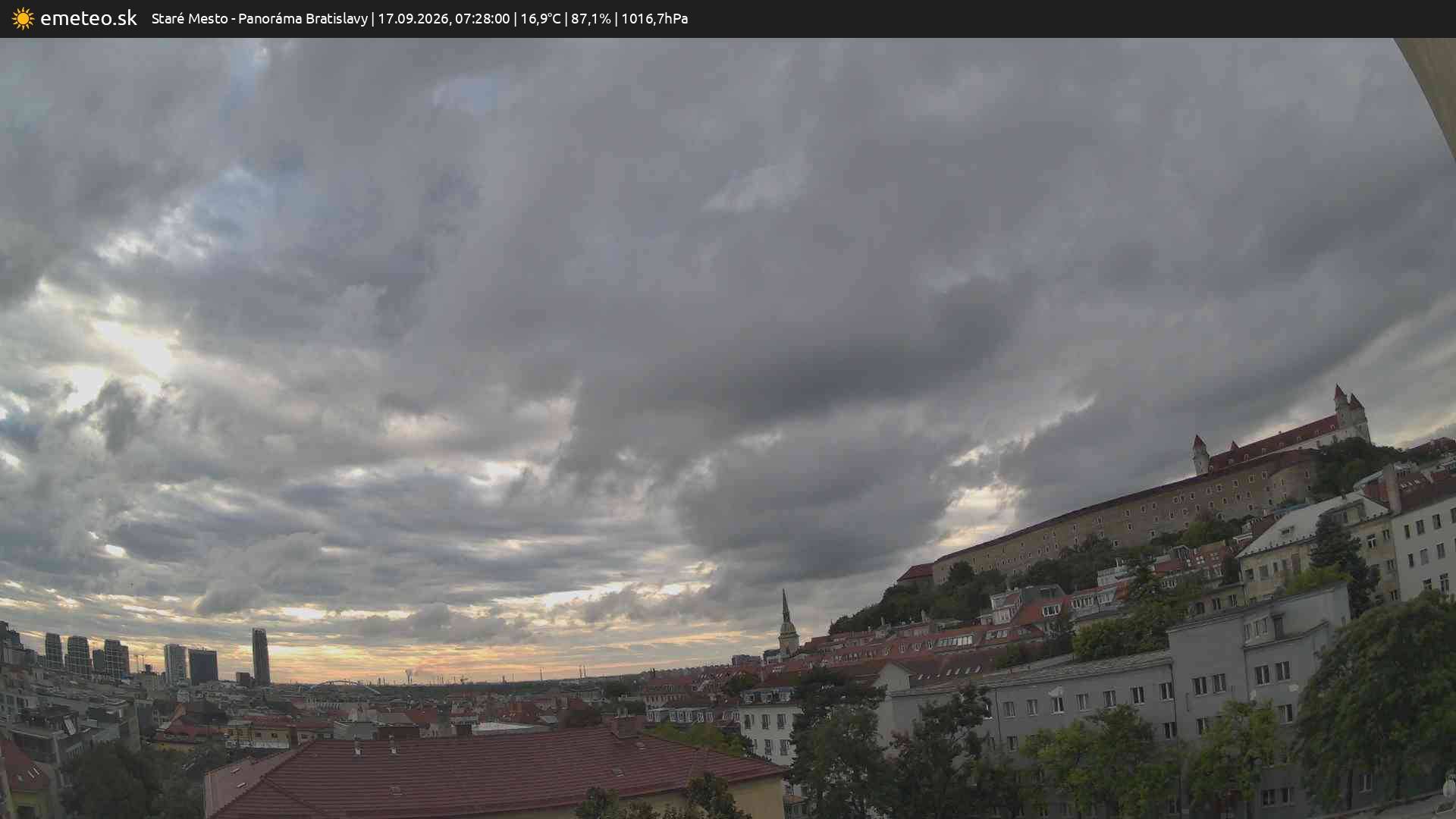 Panoráma Bratislavy
