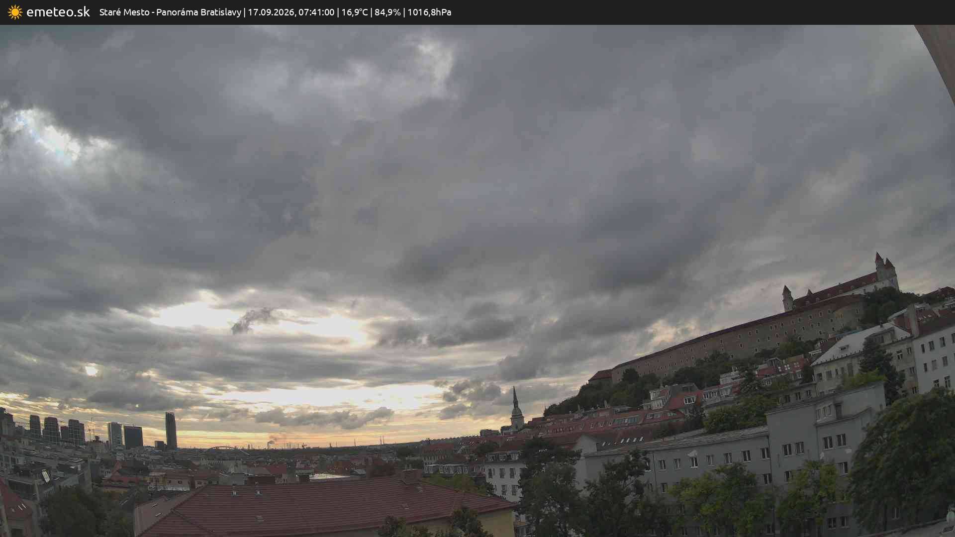 Panoráma Bratislavy