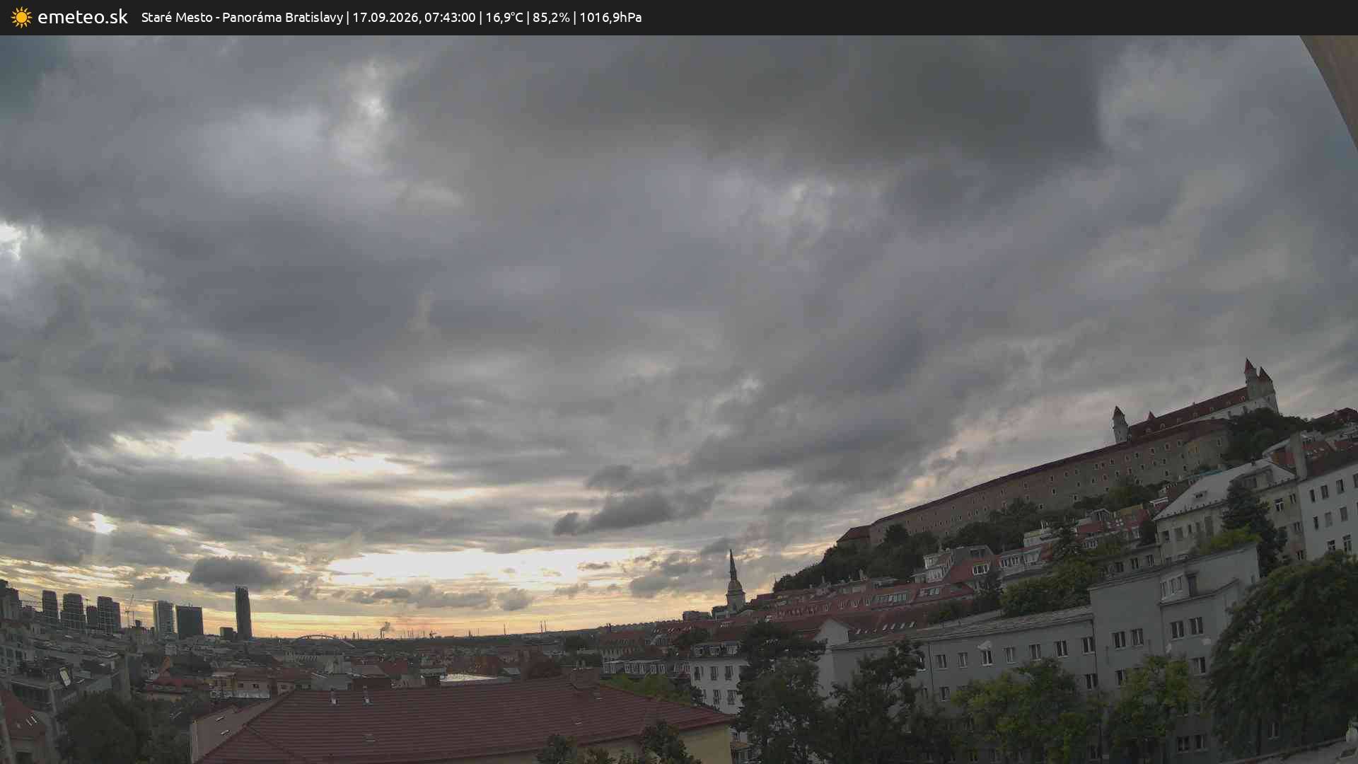 Panoráma Bratislavy