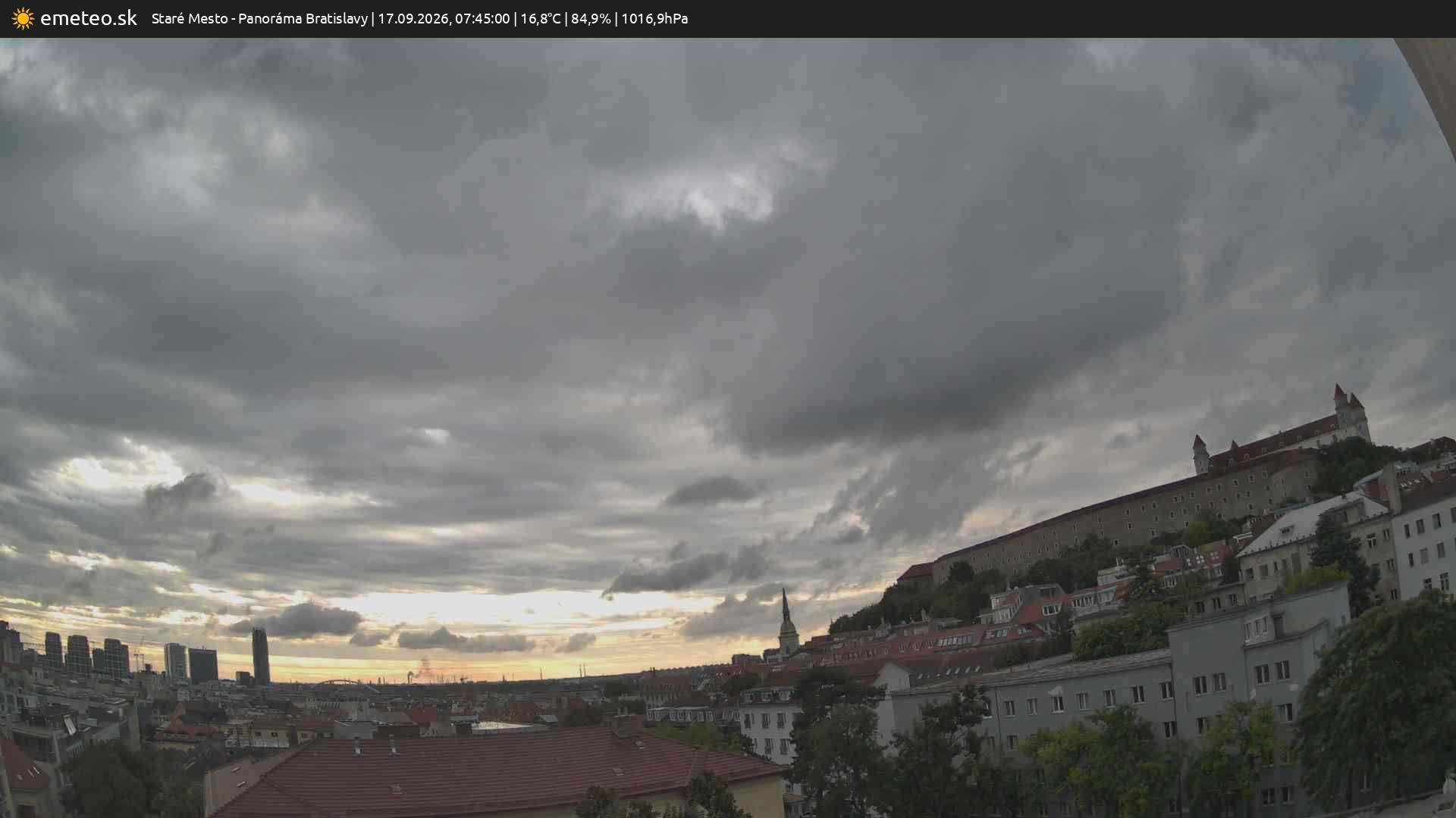 Panoráma Bratislavy