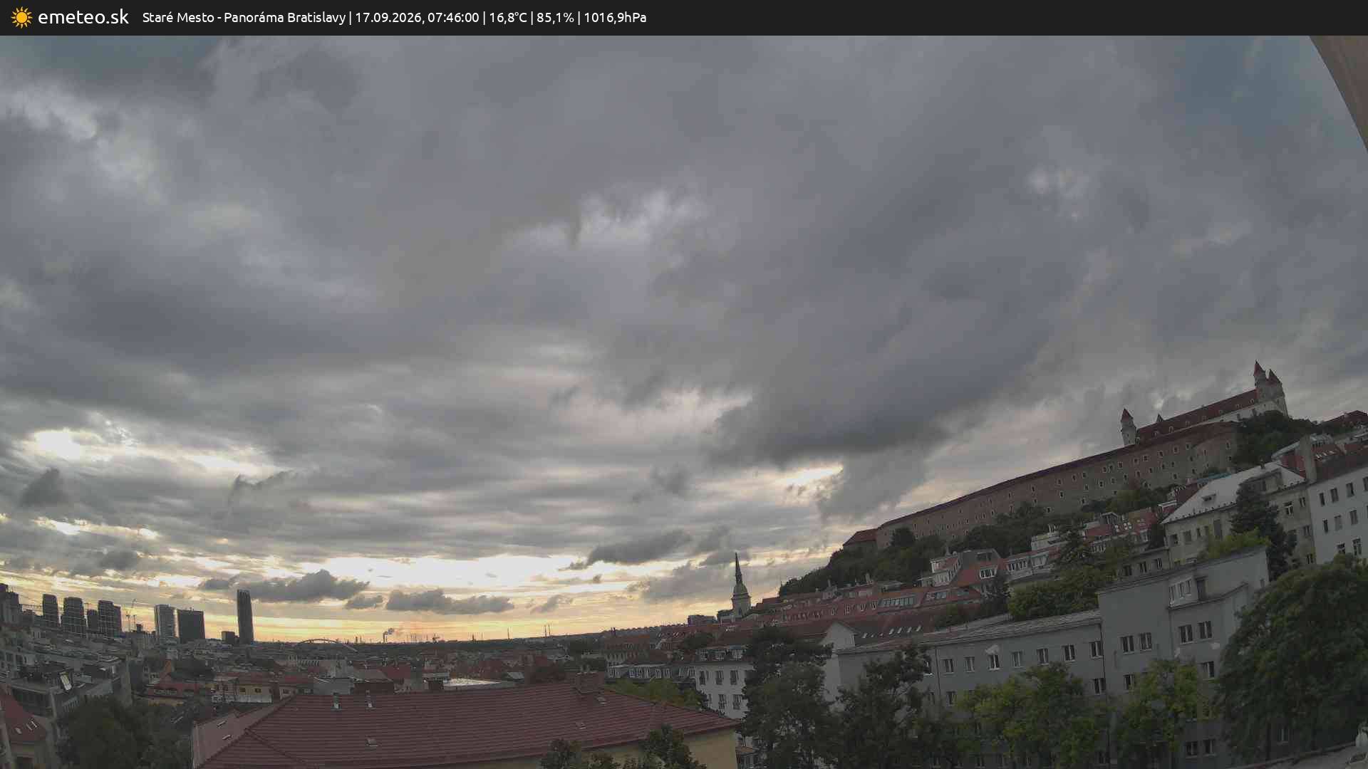 Panoráma Bratislavy
