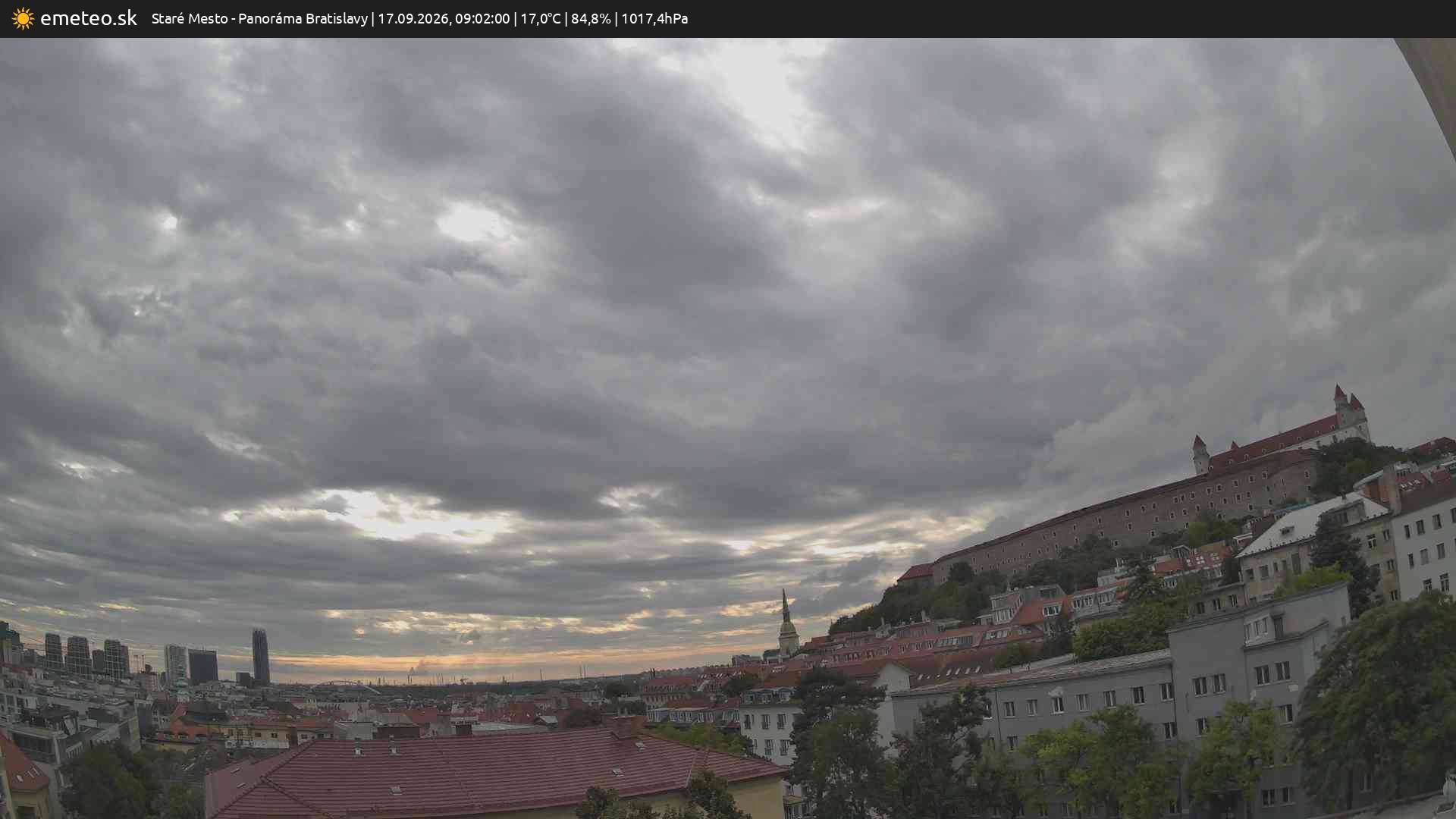 Panoráma Bratislavy