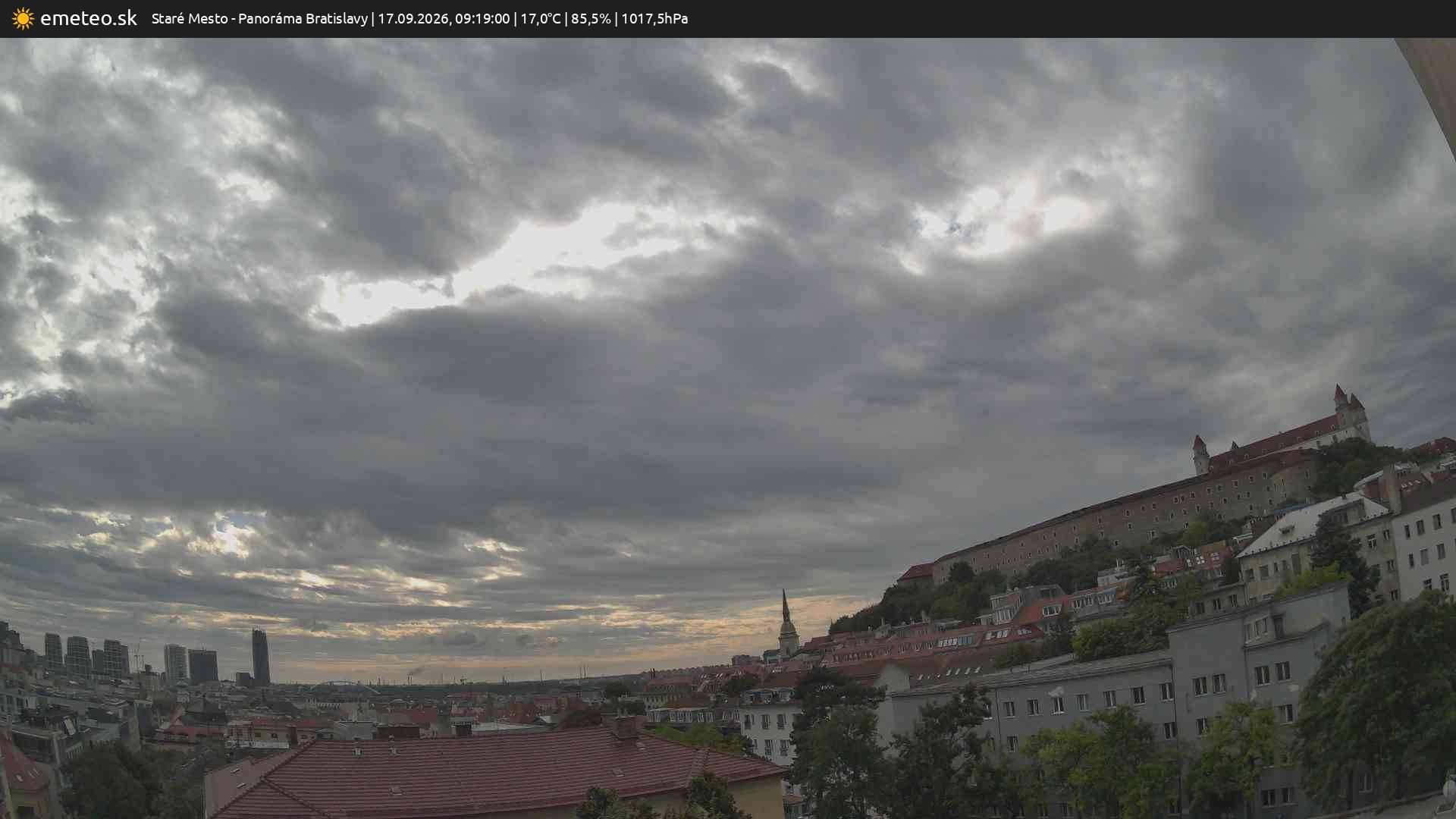 Panoráma Bratislavy