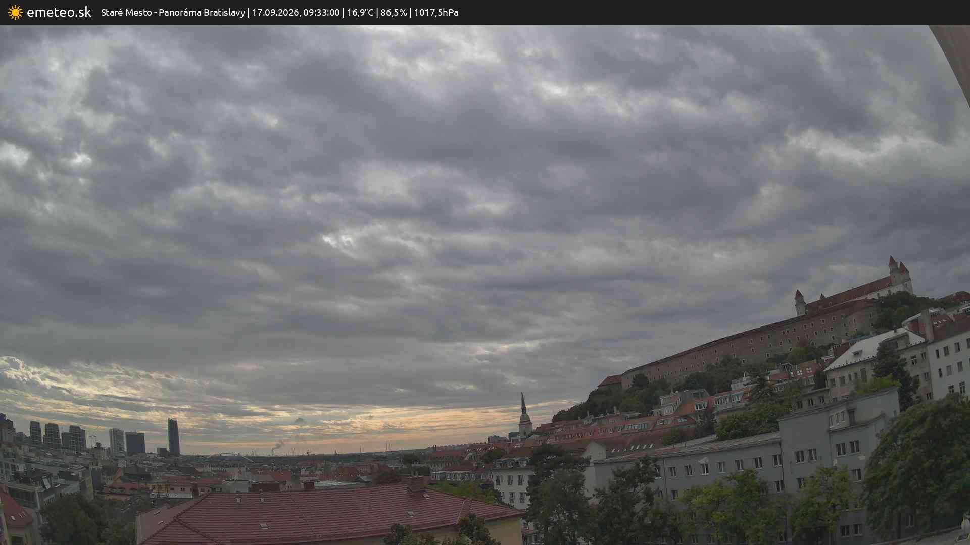 Panoráma Bratislavy