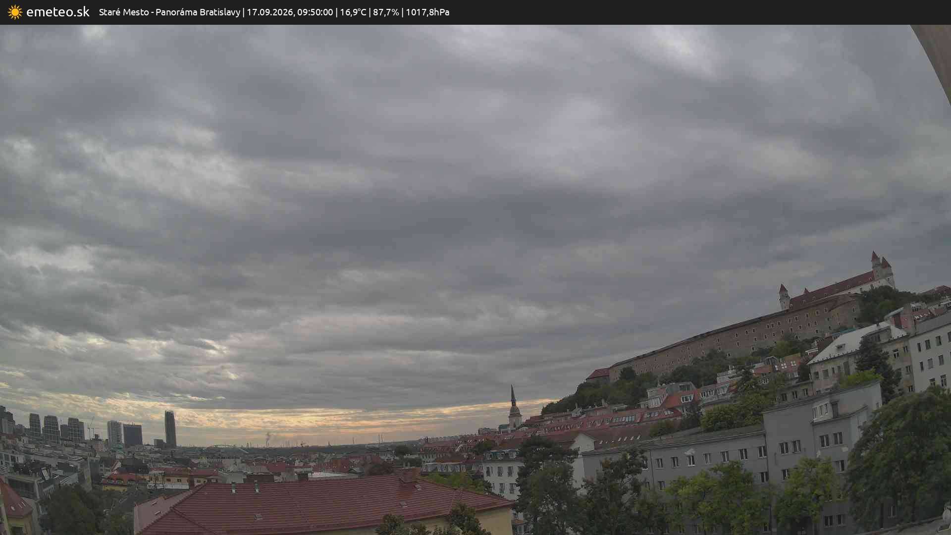 Panoráma Bratislavy