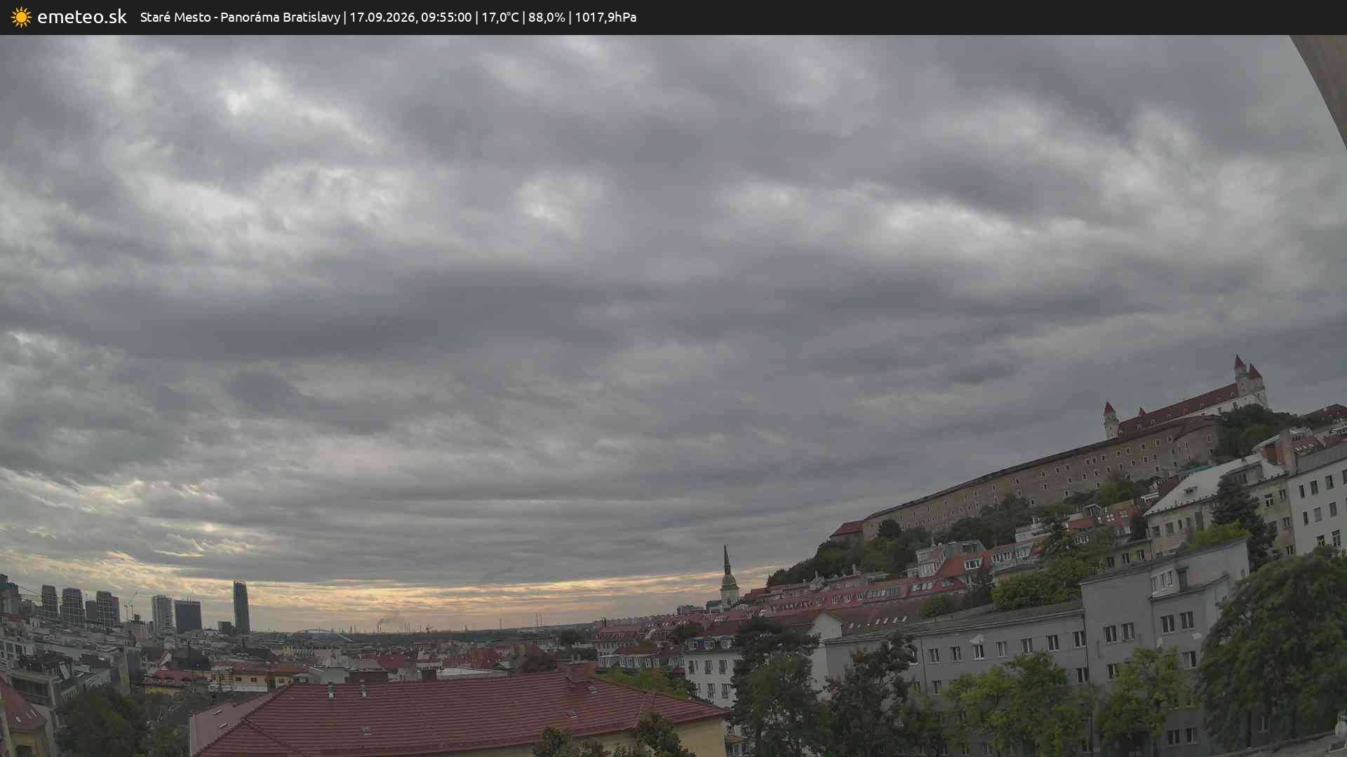 Panoráma Bratislavy
