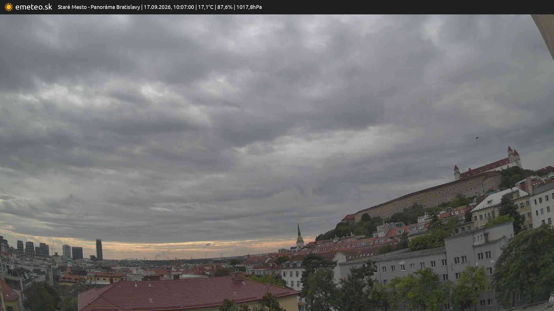 Panoráma Bratislavy