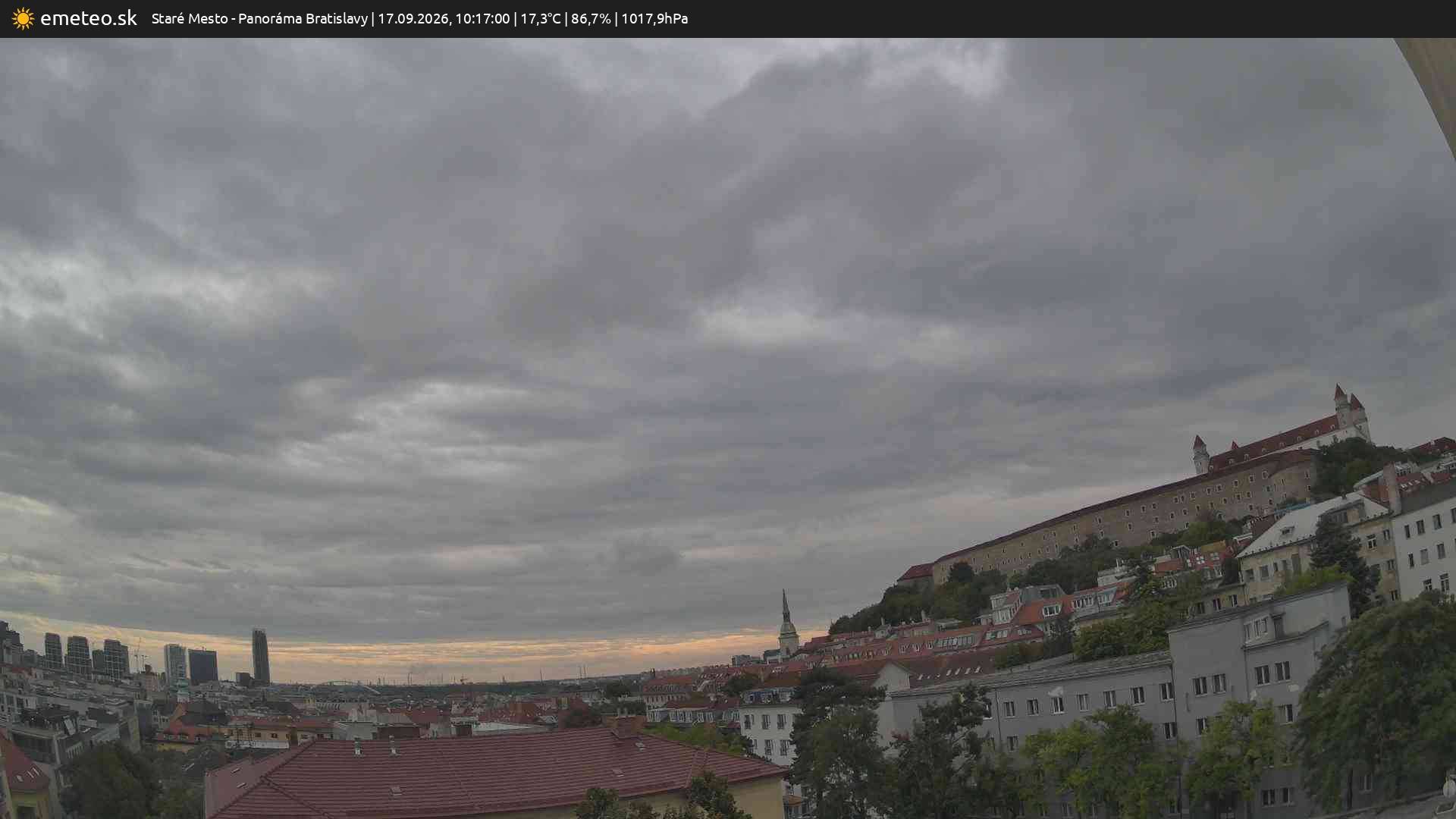 Panoráma Bratislavy