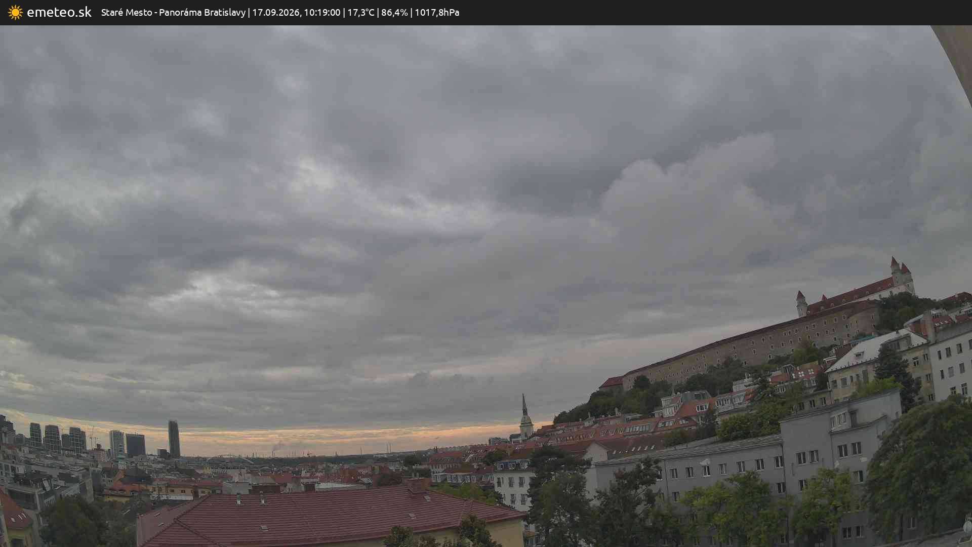 Panoráma Bratislavy