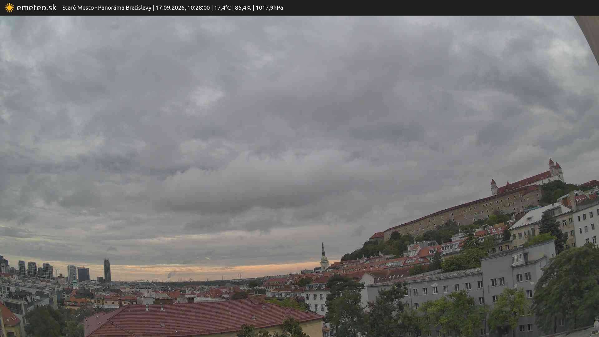 Panoráma Bratislavy