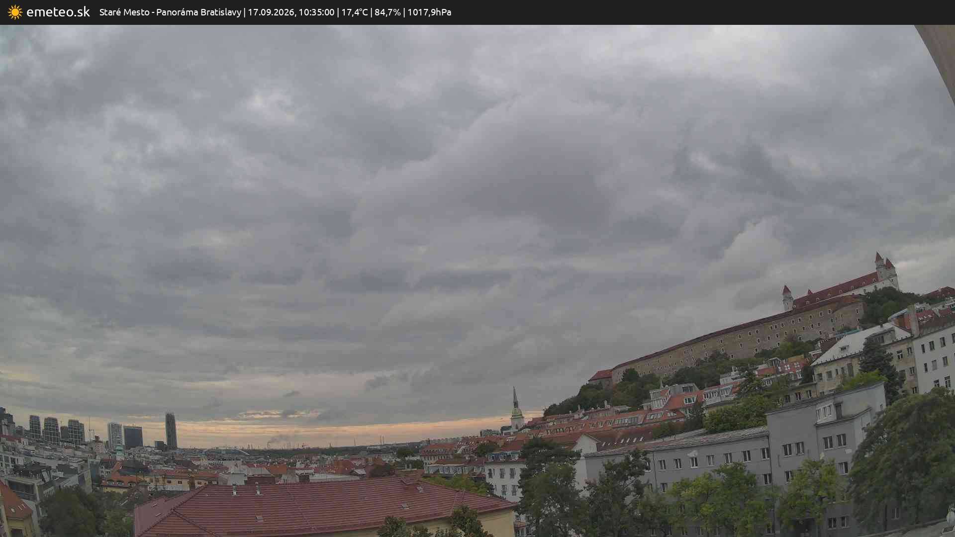 Panoráma Bratislavy