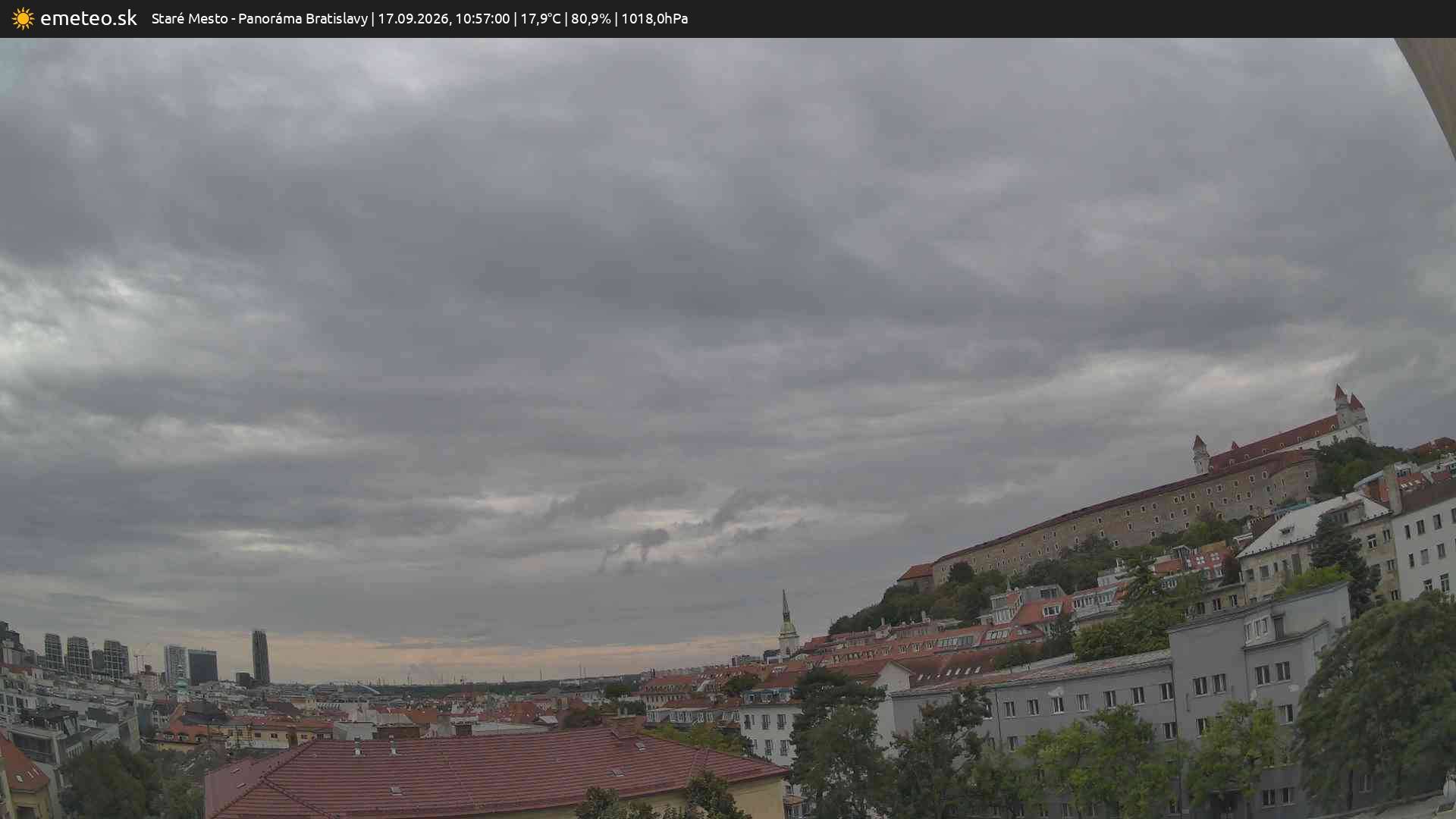 Panoráma Bratislavy