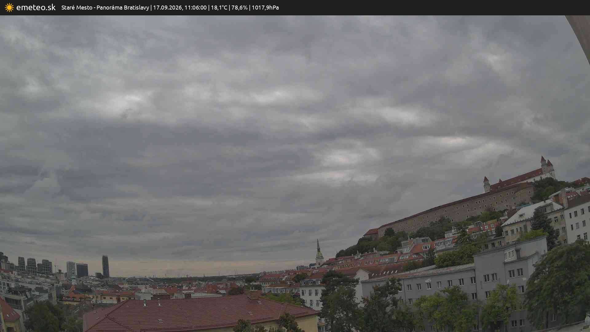 Panoráma Bratislavy