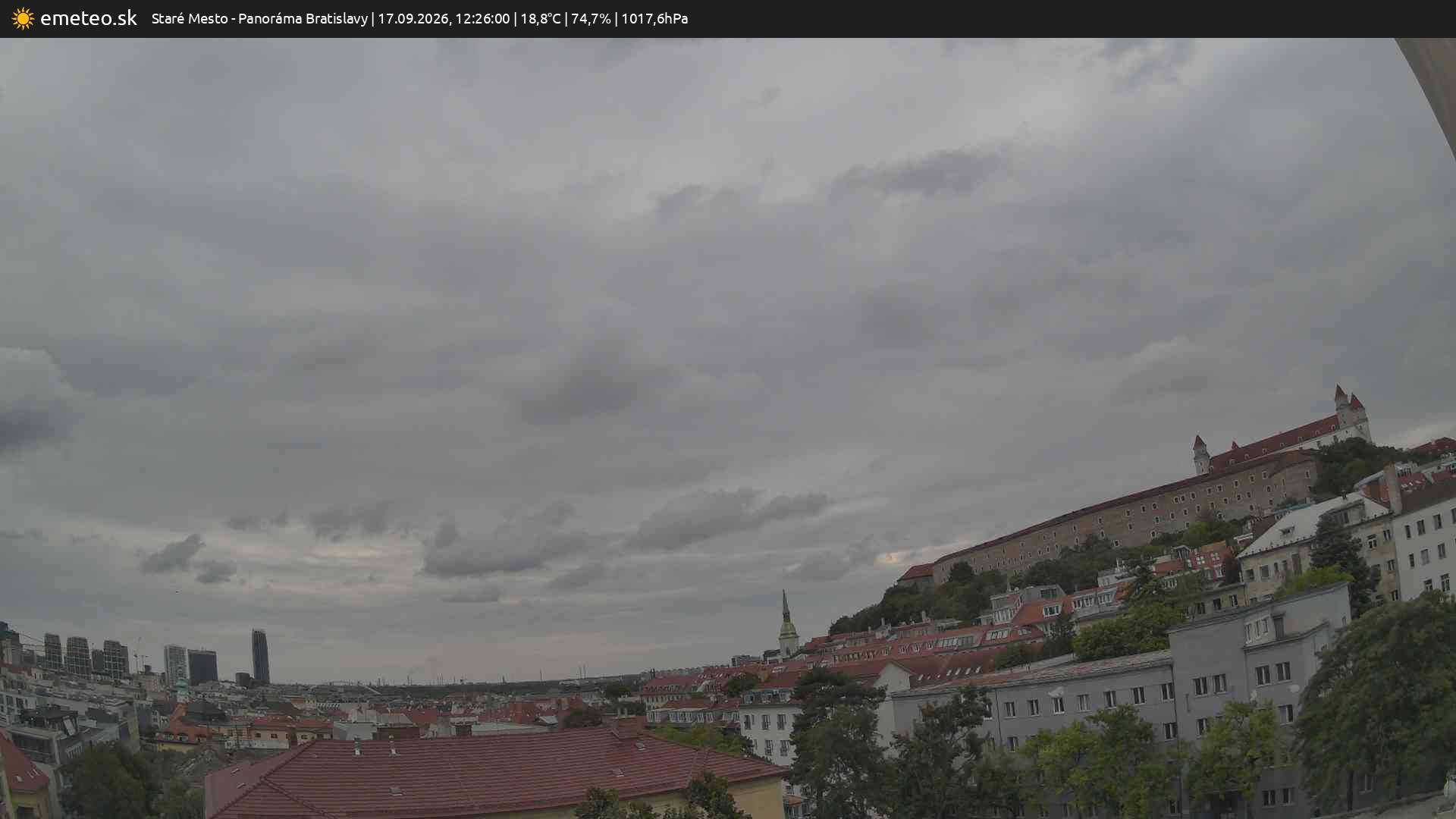 Panoráma Bratislavy