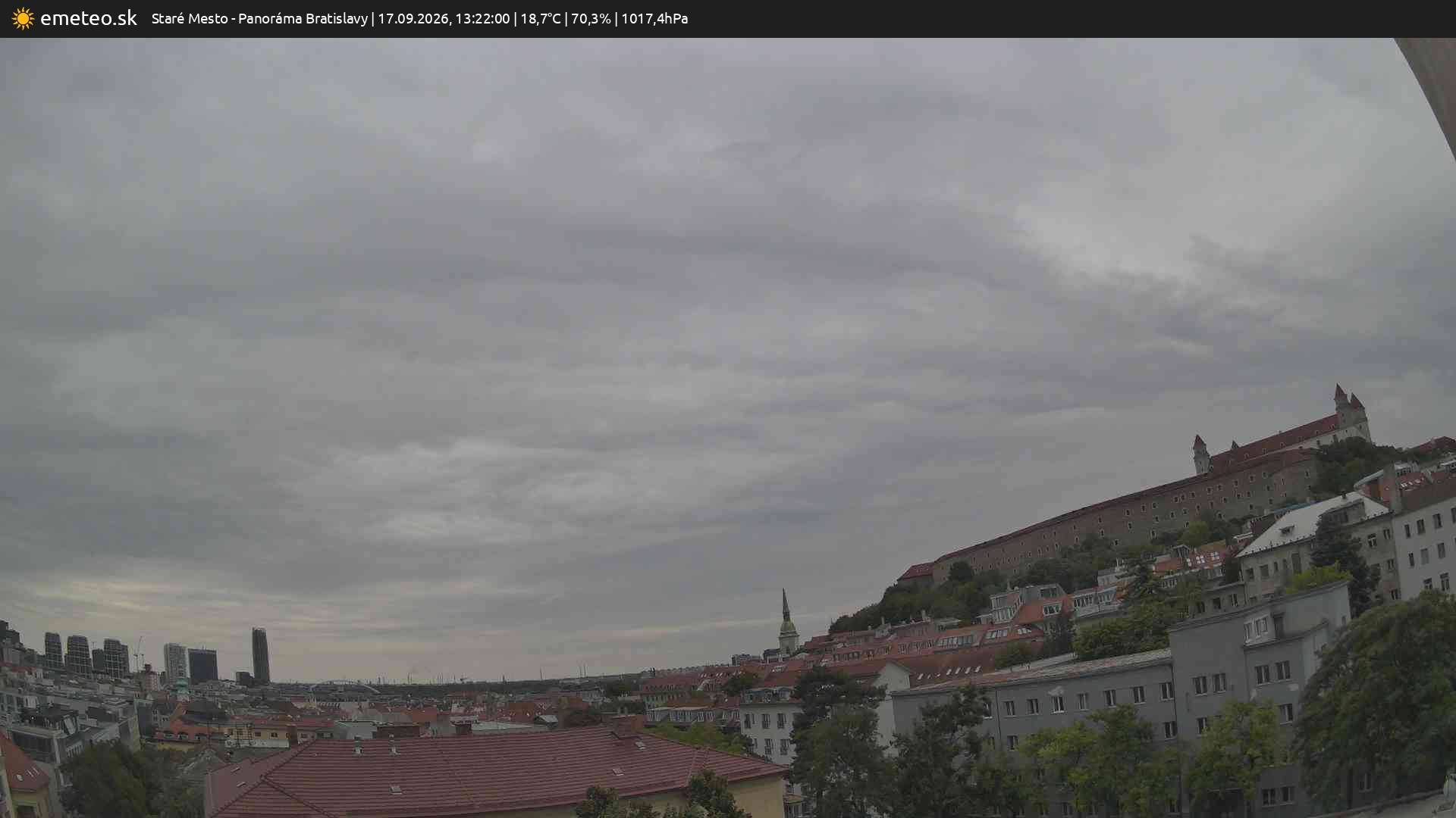 Panoráma Bratislavy