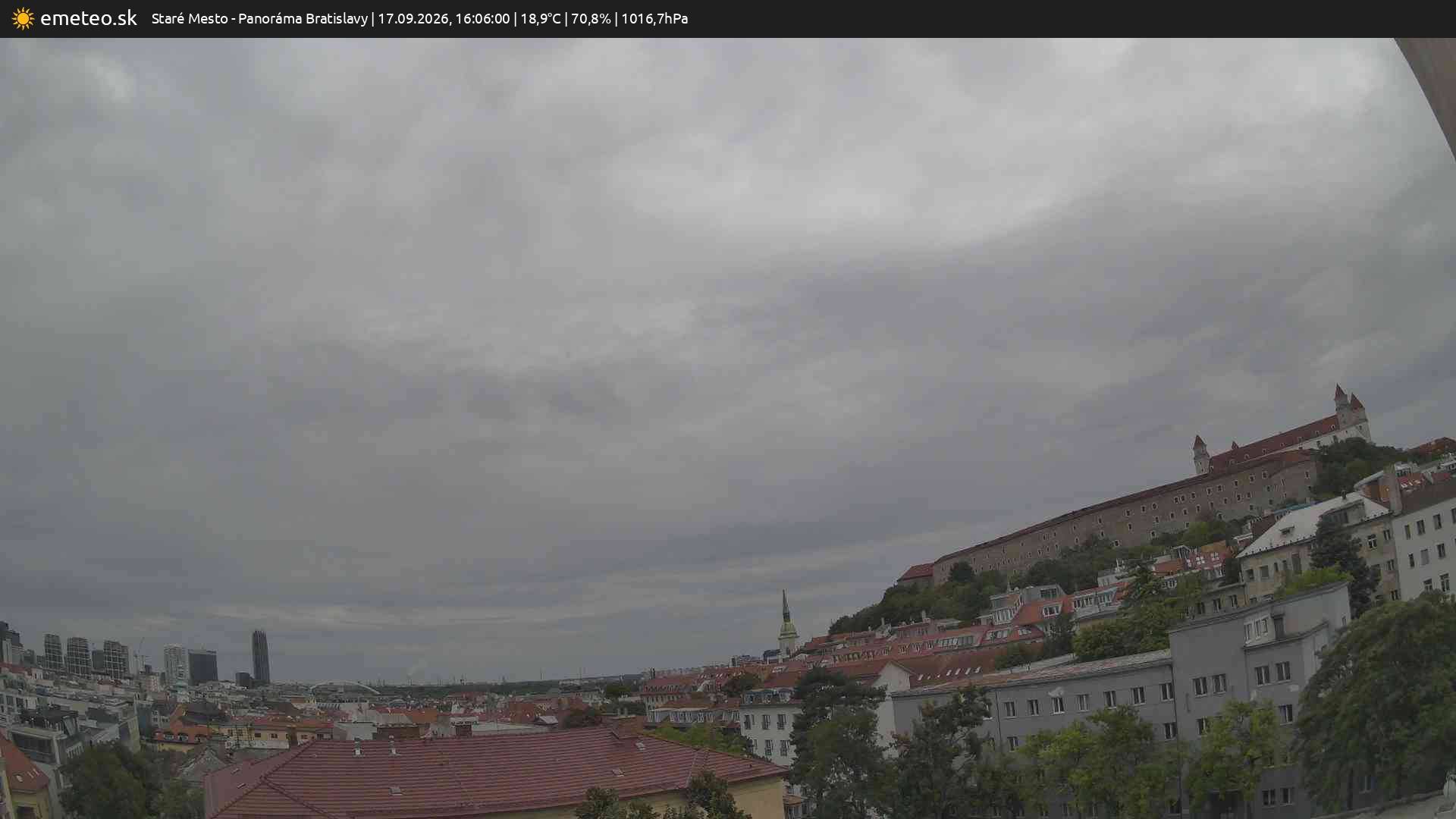 Panoráma Bratislavy
