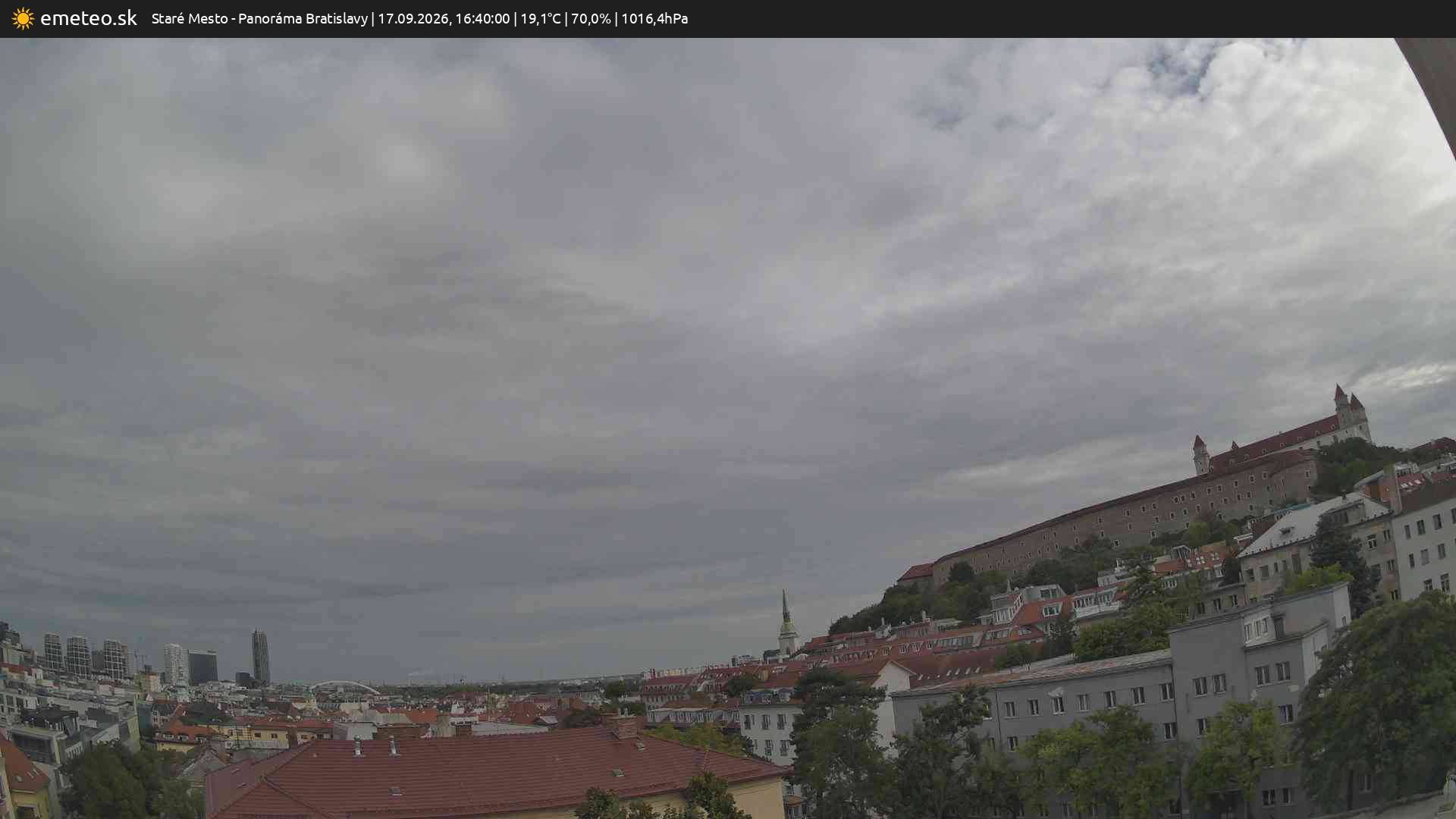 Panoráma Bratislavy