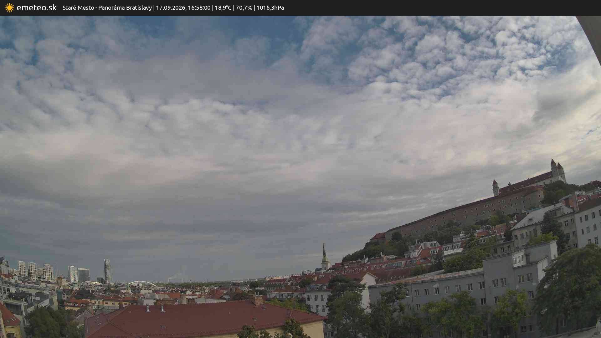 Panoráma Bratislavy
