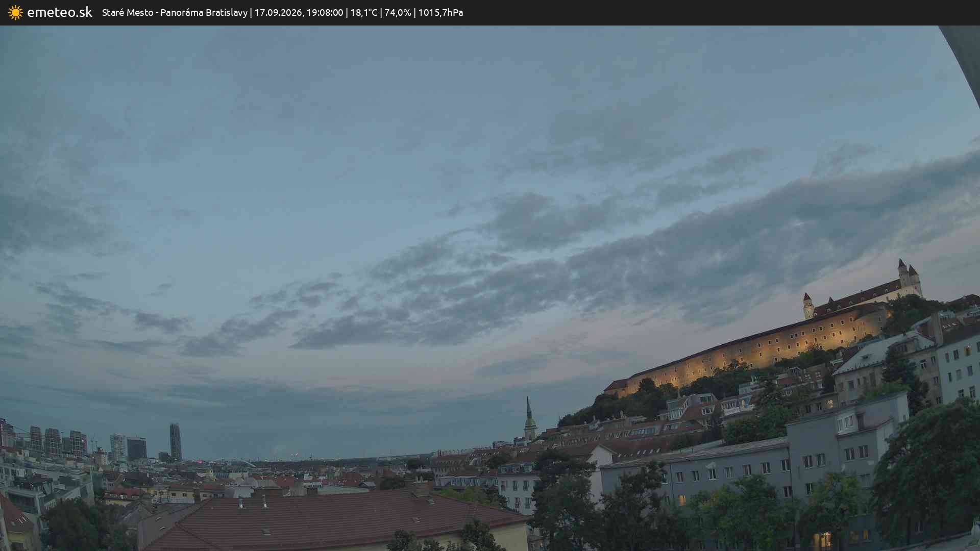Panoráma Bratislavy