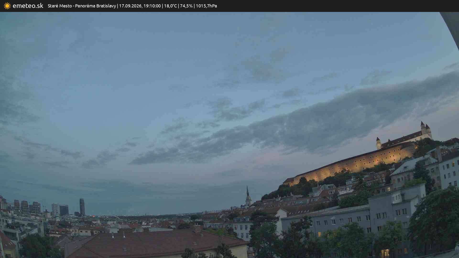 Panoráma Bratislavy