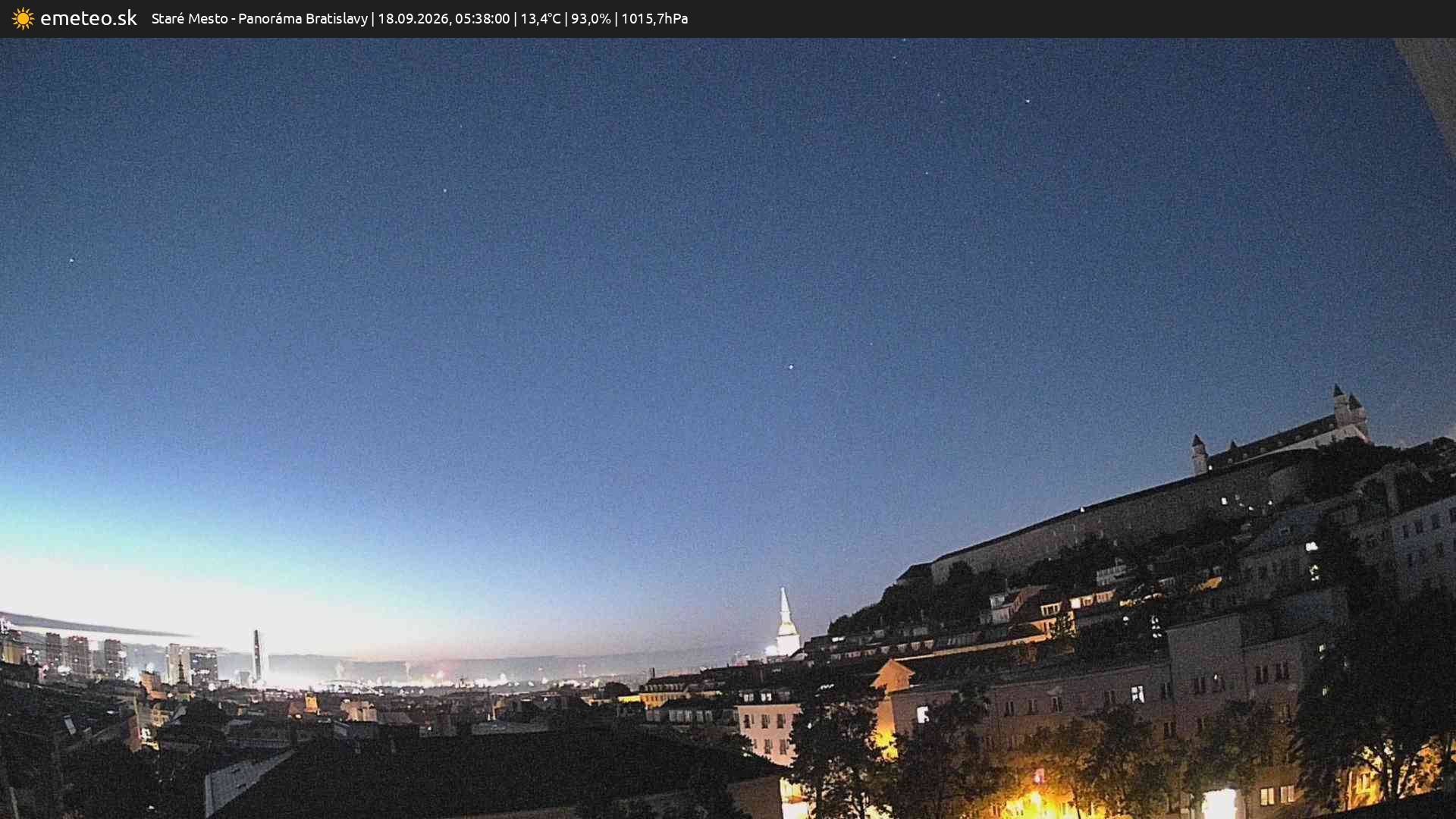Panoráma Bratislavy