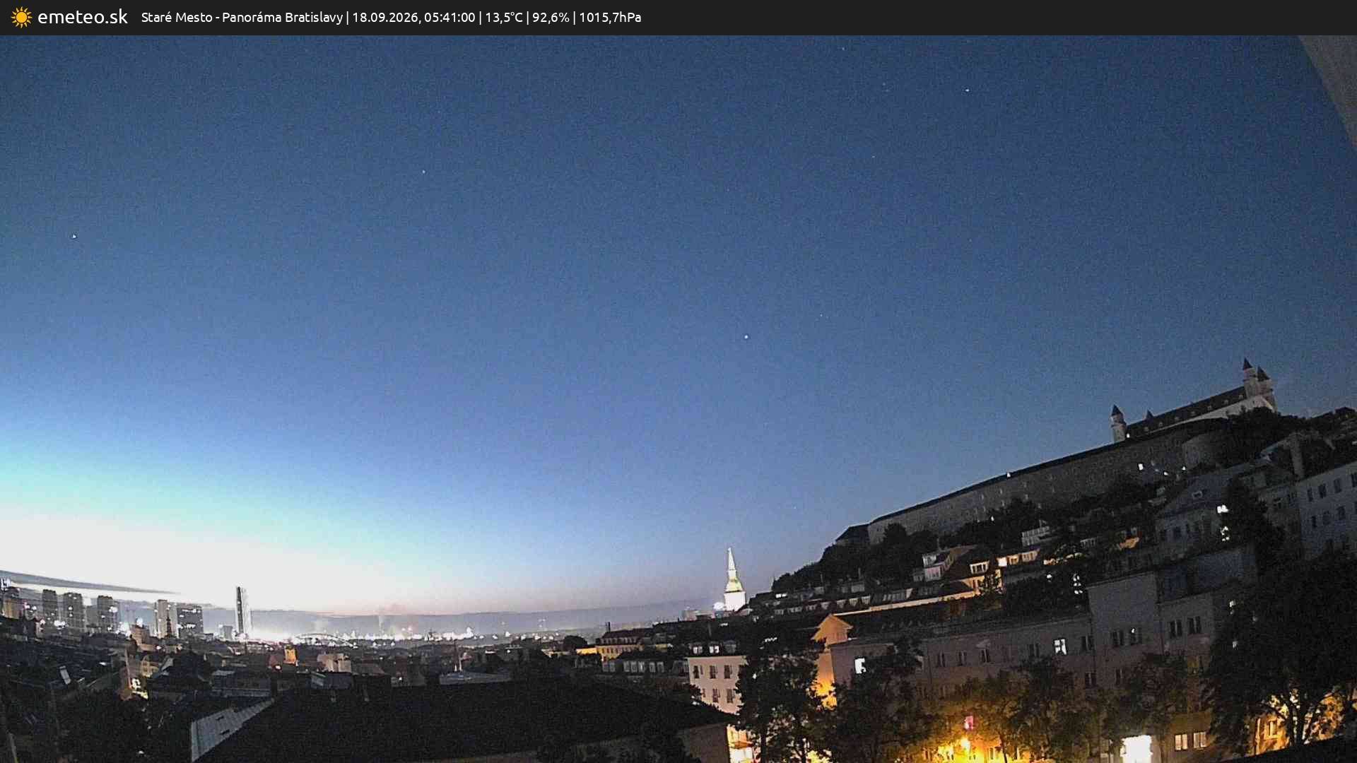 Panoráma Bratislavy