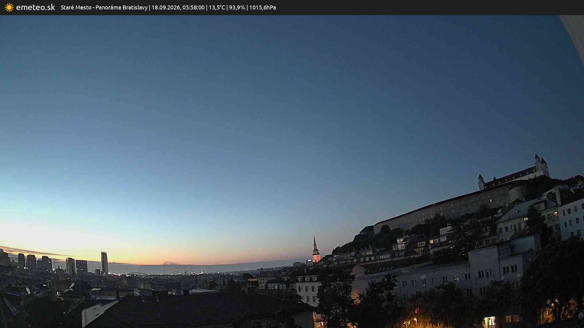 Panoráma Bratislavy
