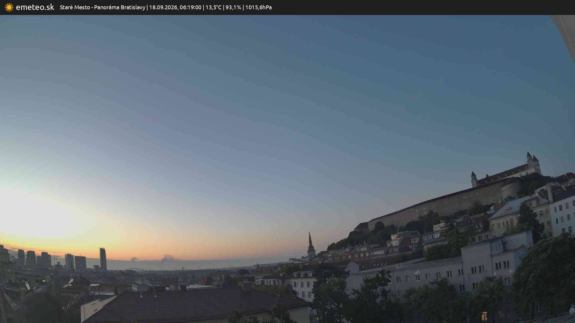 Panoráma Bratislavy