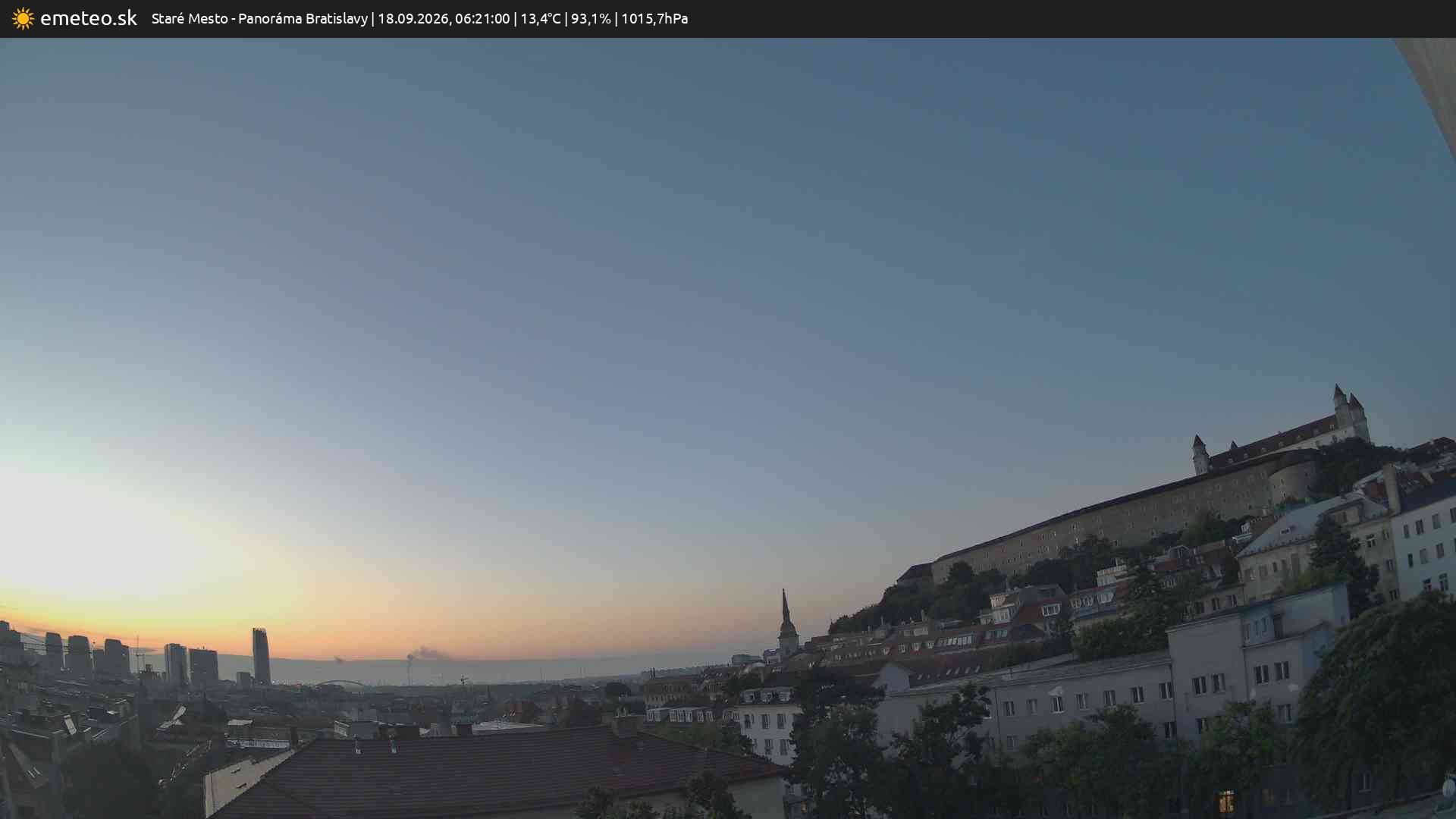 Panoráma Bratislavy