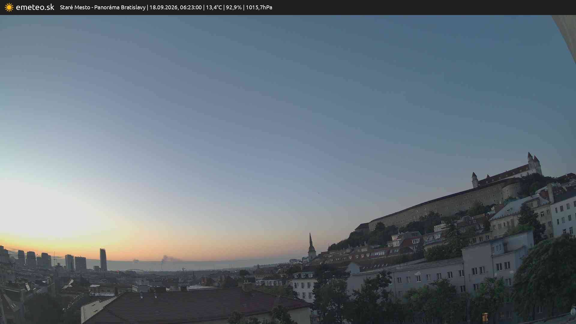 Panoráma Bratislavy