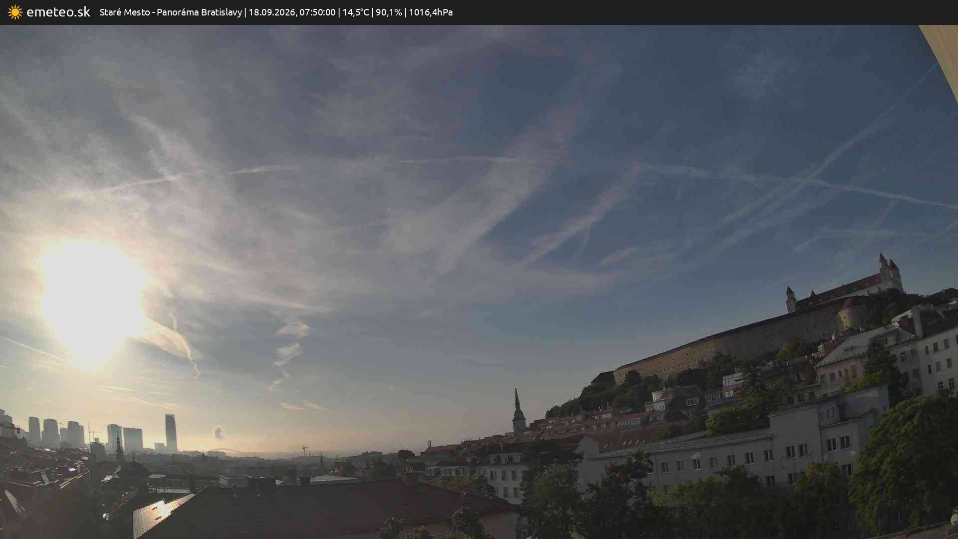Panoráma Bratislavy