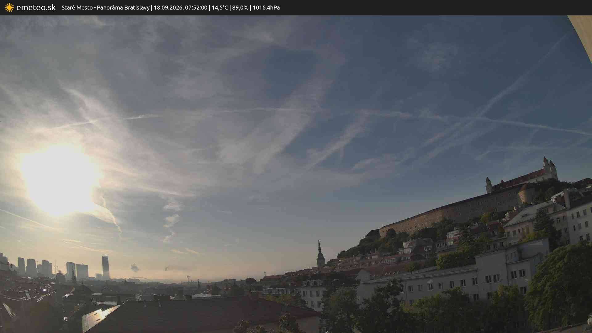 Panoráma Bratislavy