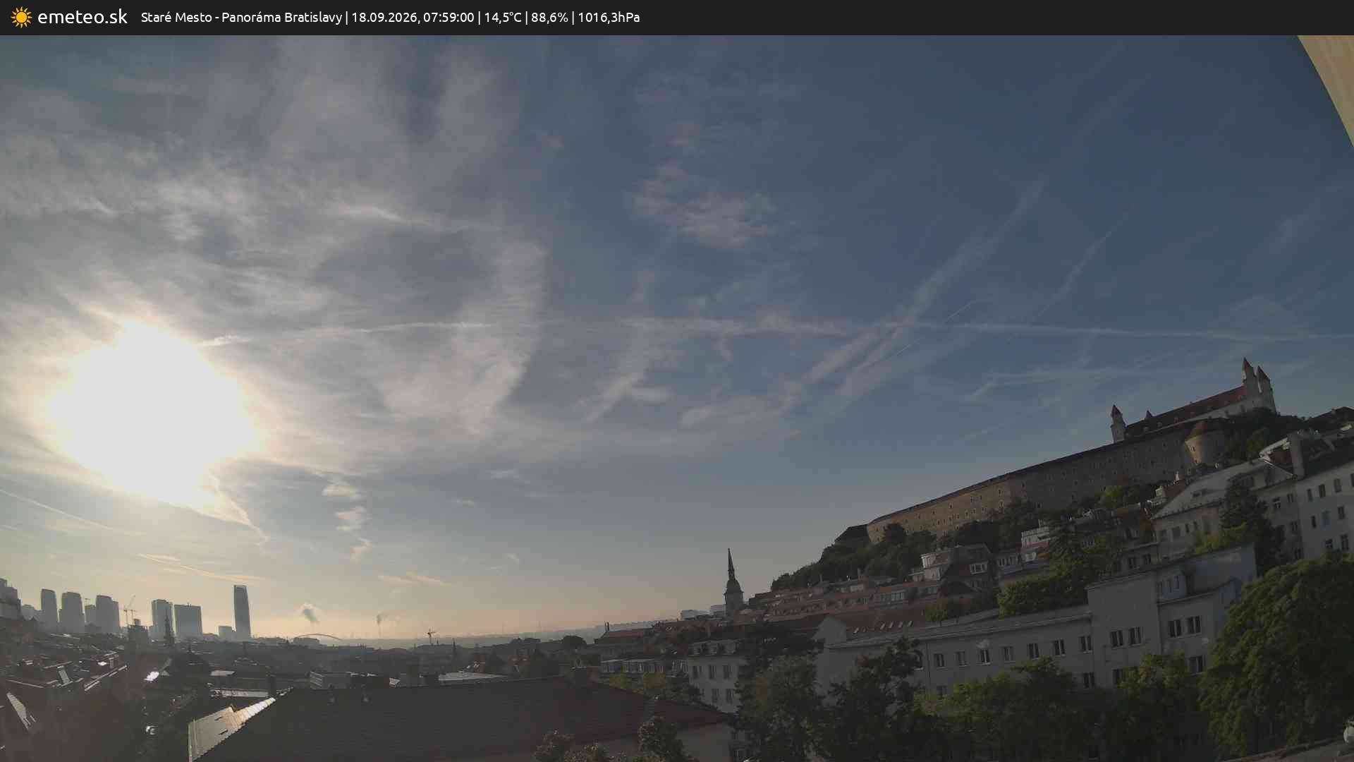 Panoráma Bratislavy